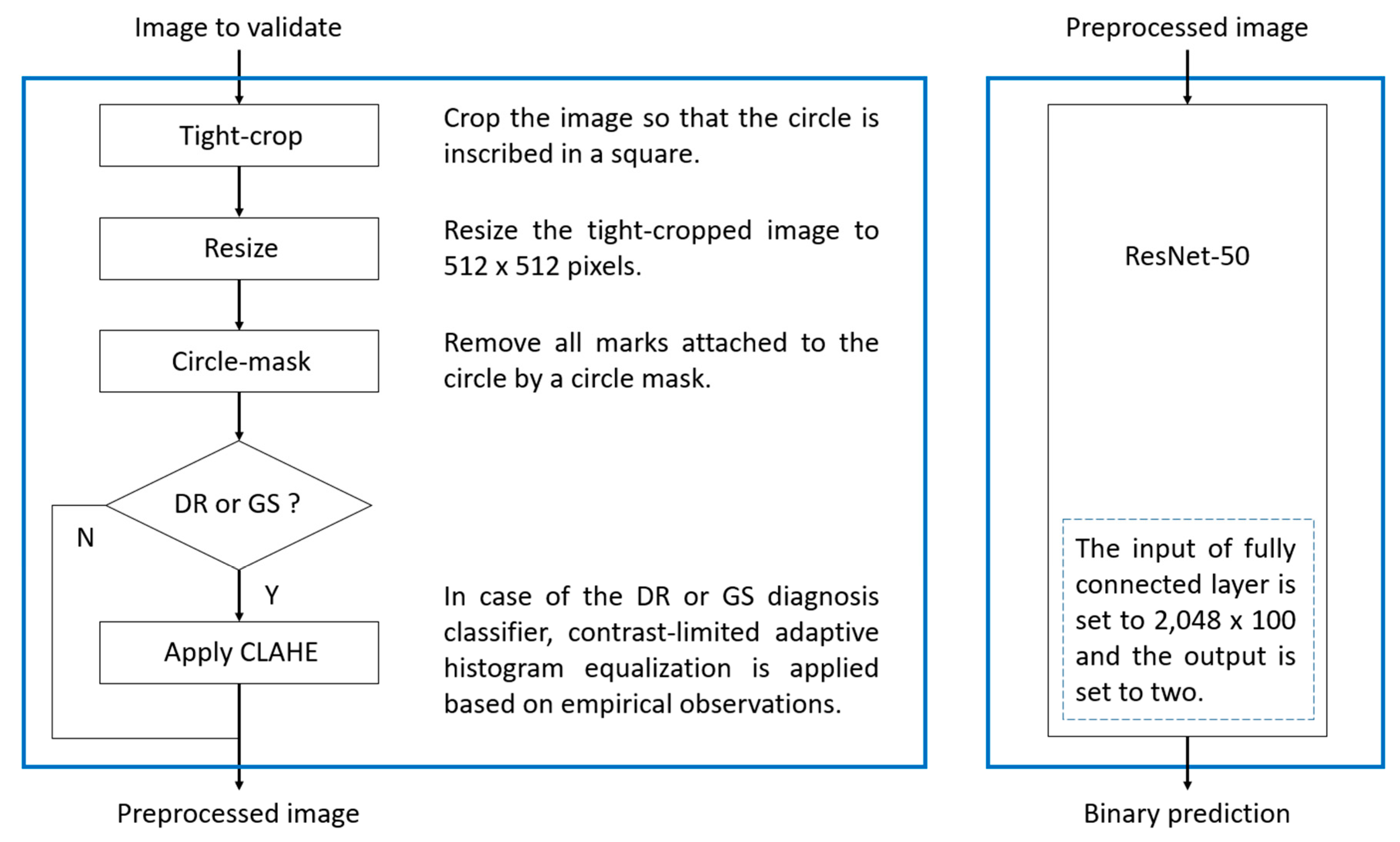 Electronics 10 00163 g003 Electronics 10 00163 g003