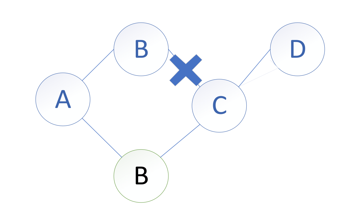 Electronics 10 00171 g005