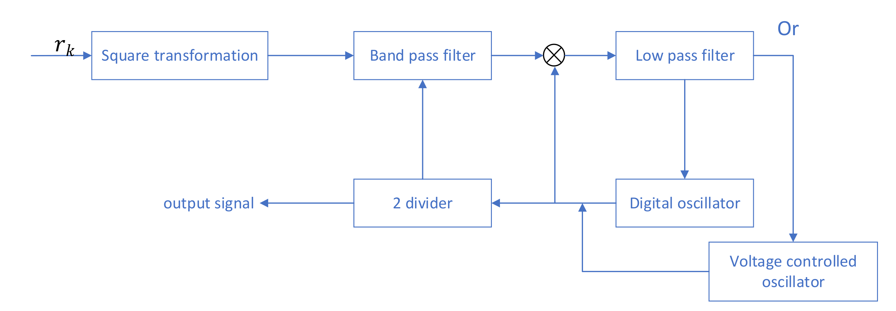 Electronics 10 00171 g009