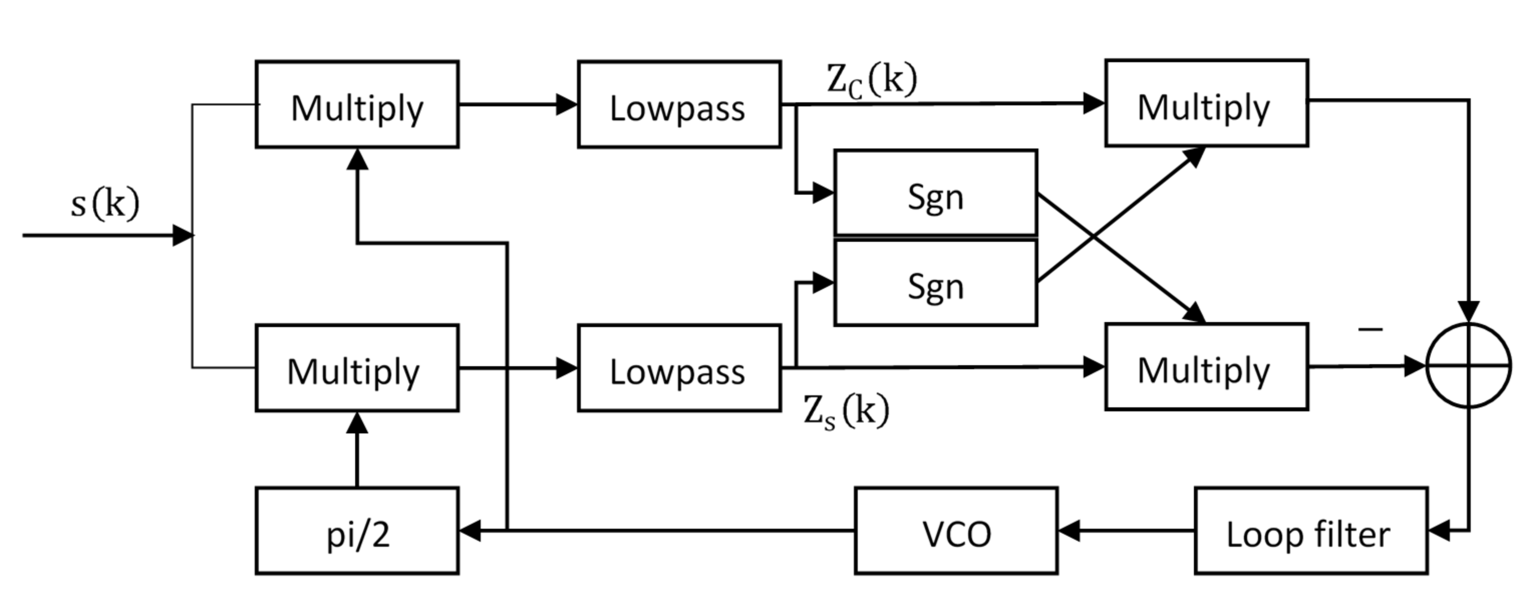 Electronics 10 00171 g011
