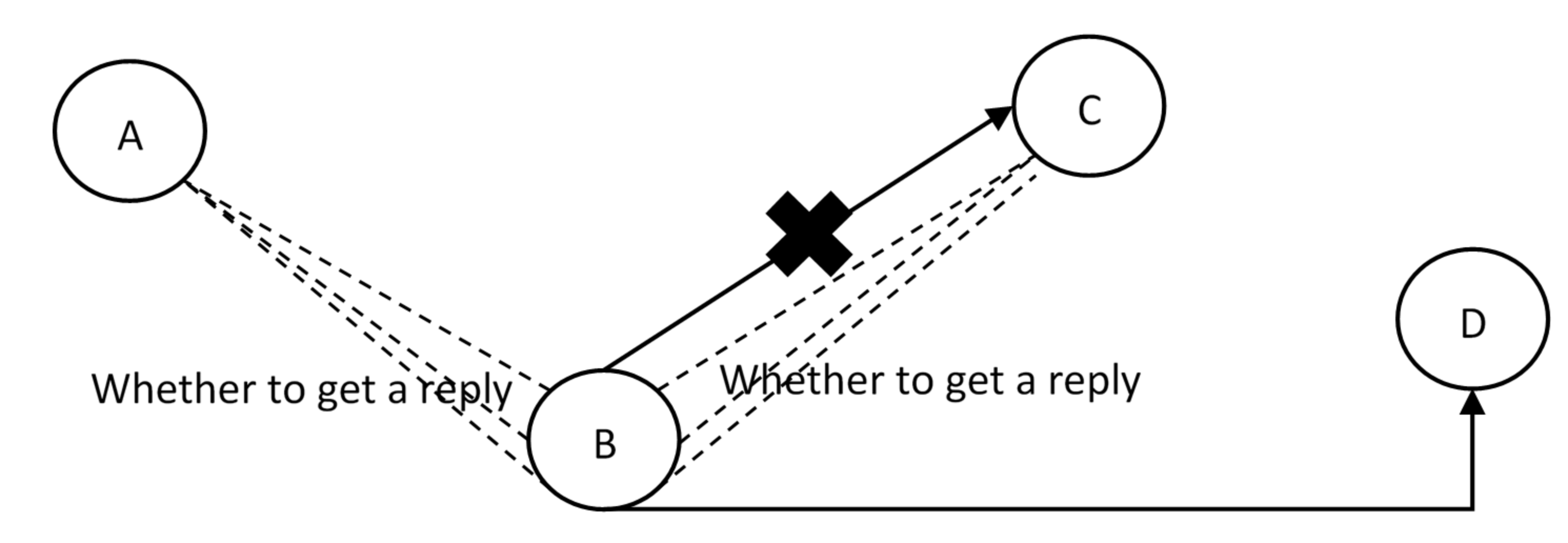 Electronics 10 00171 g012