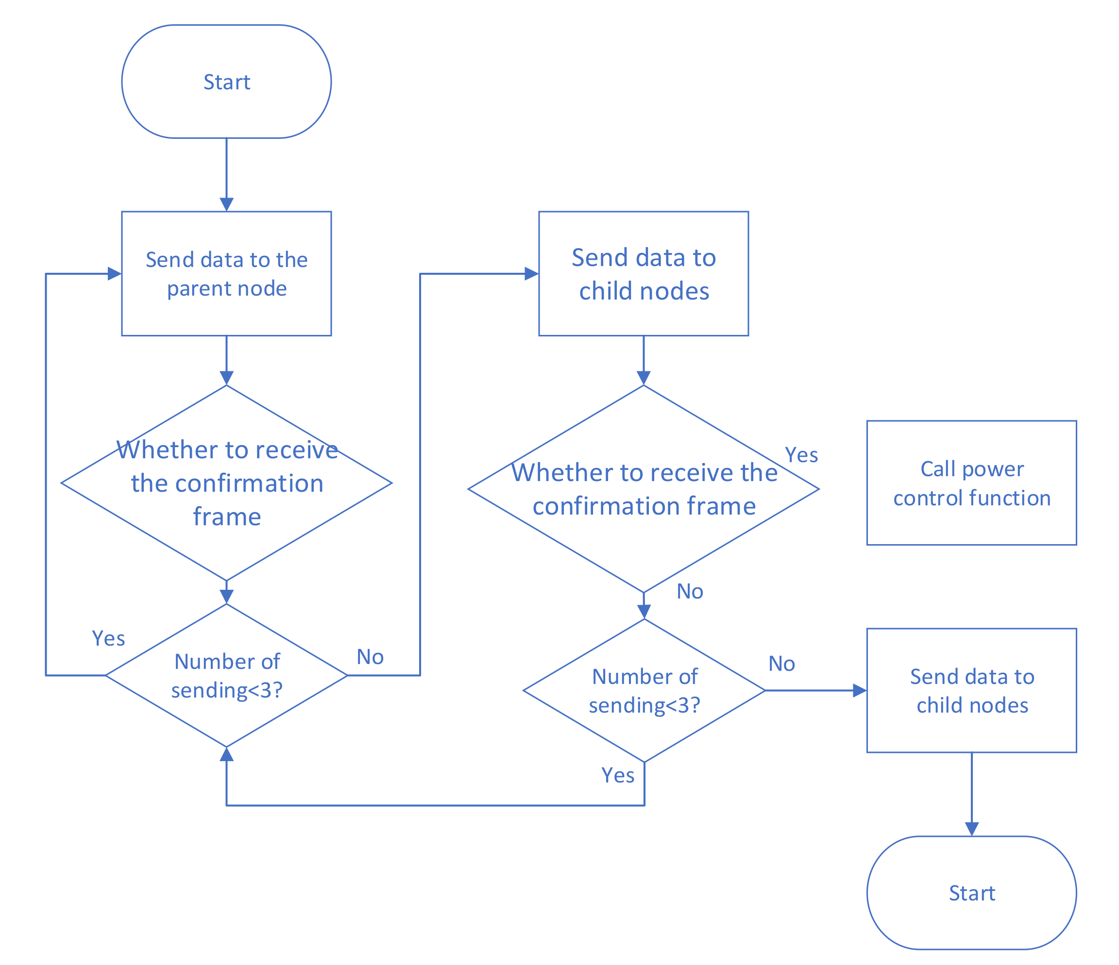 Electronics 10 00171 g013