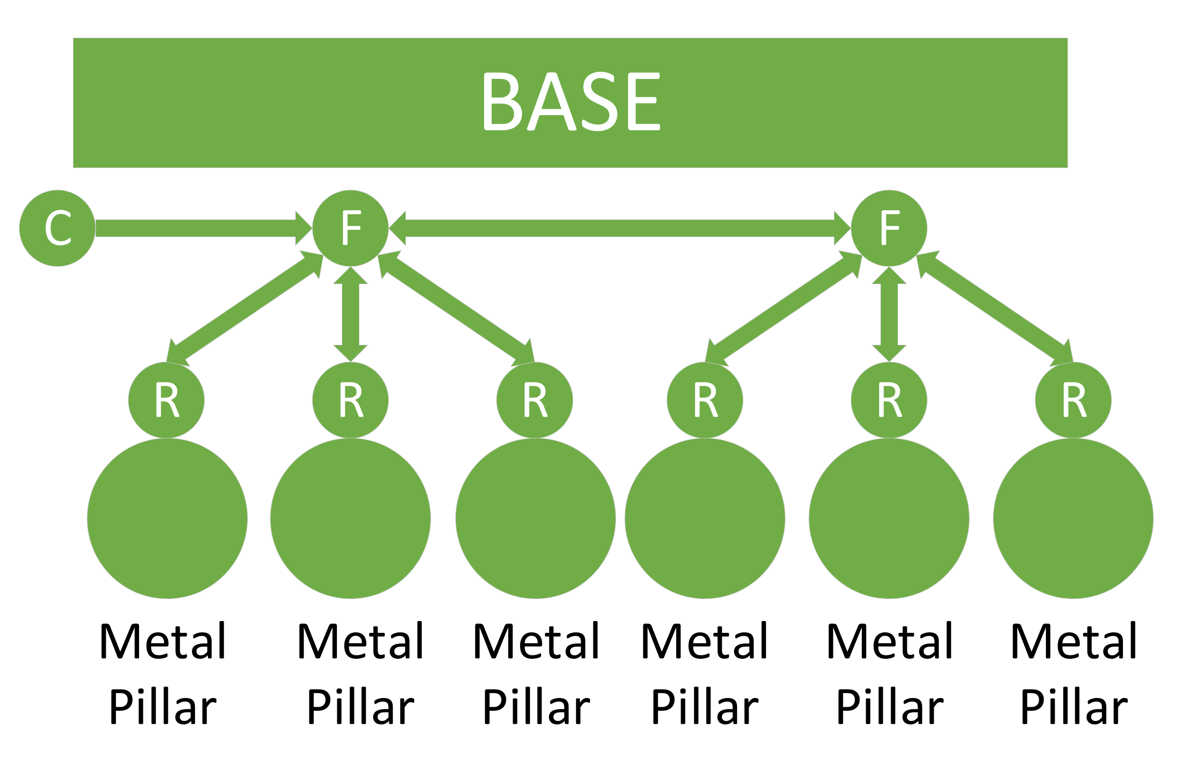 Electronics 10 00171 g015