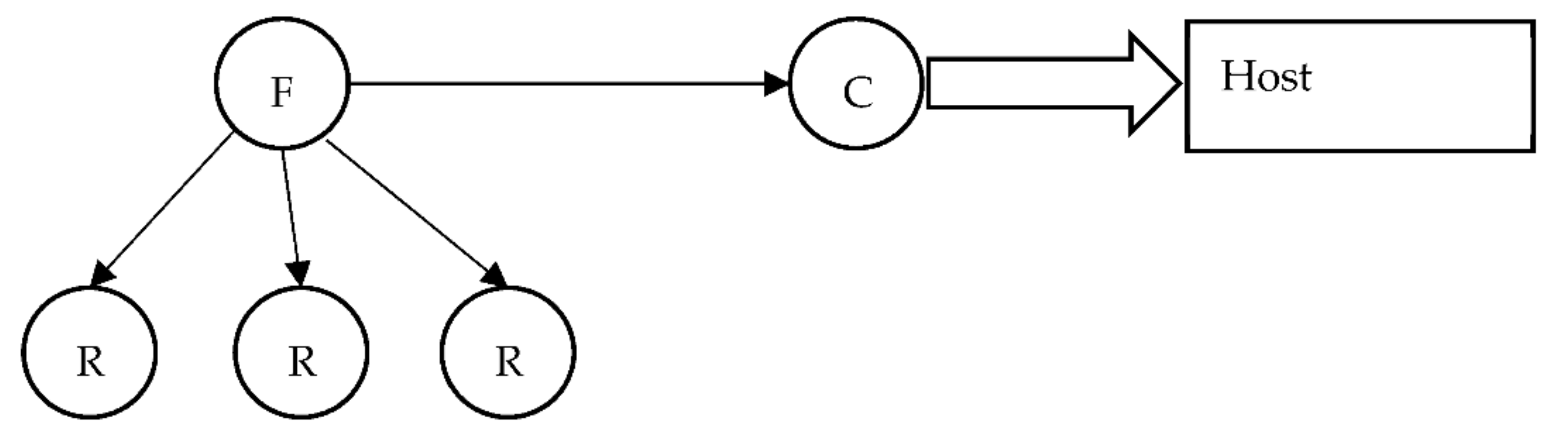 Electronics 10 00171 g016