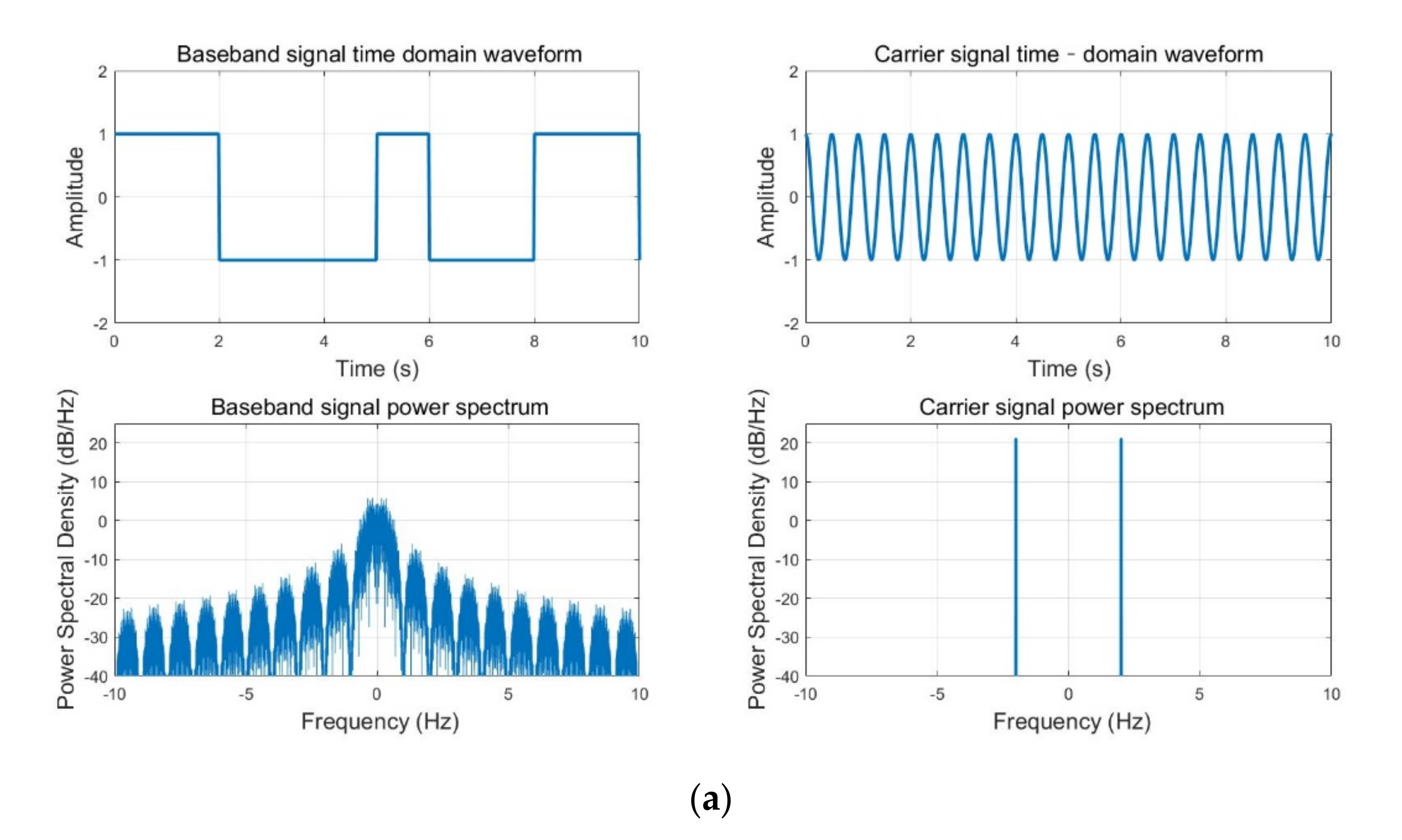 Electronics 10 00171 g018a