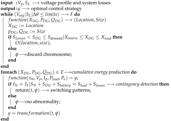 Electronics 10 00172 i001