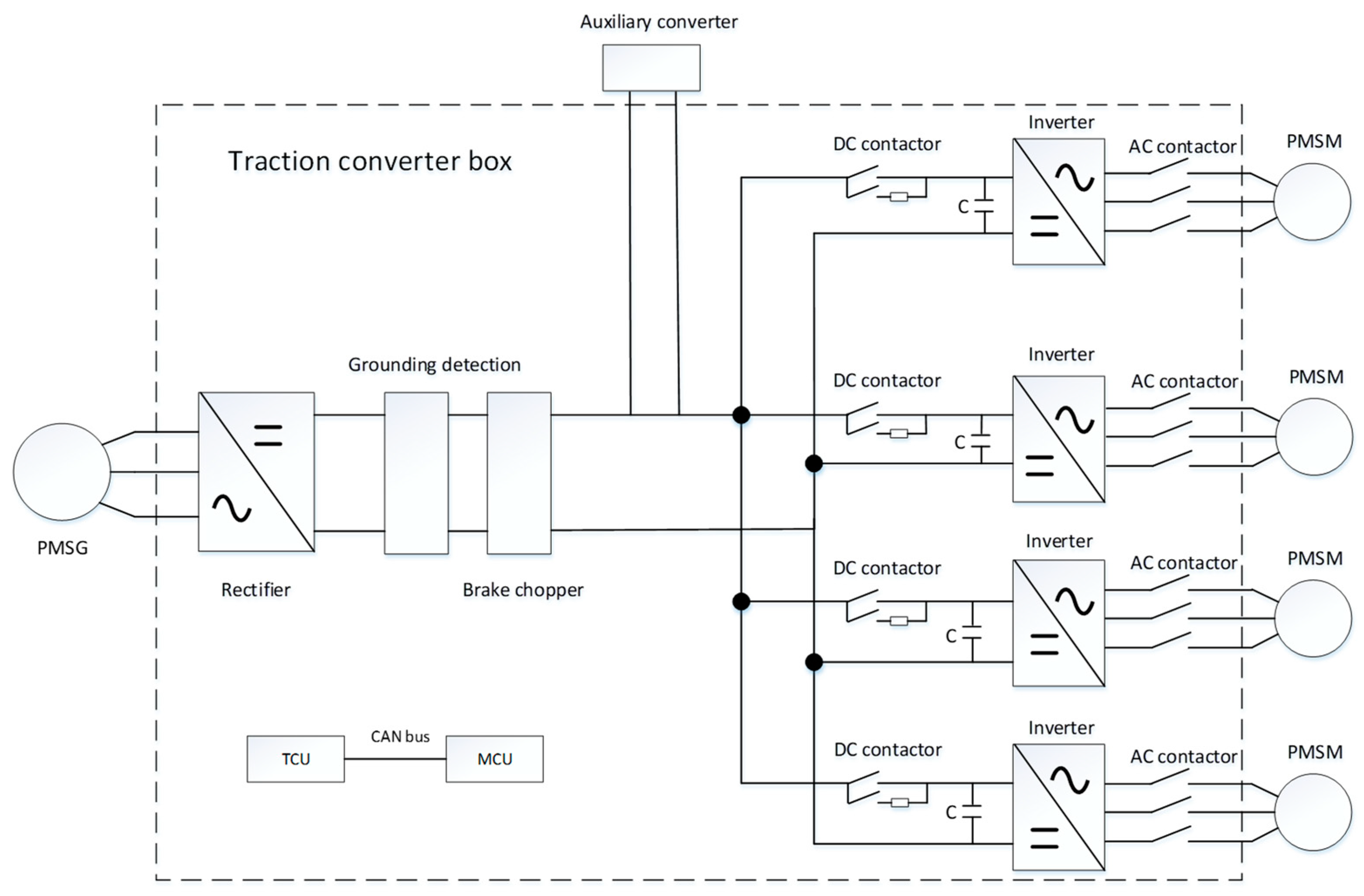 Electronics 10 00173 g001