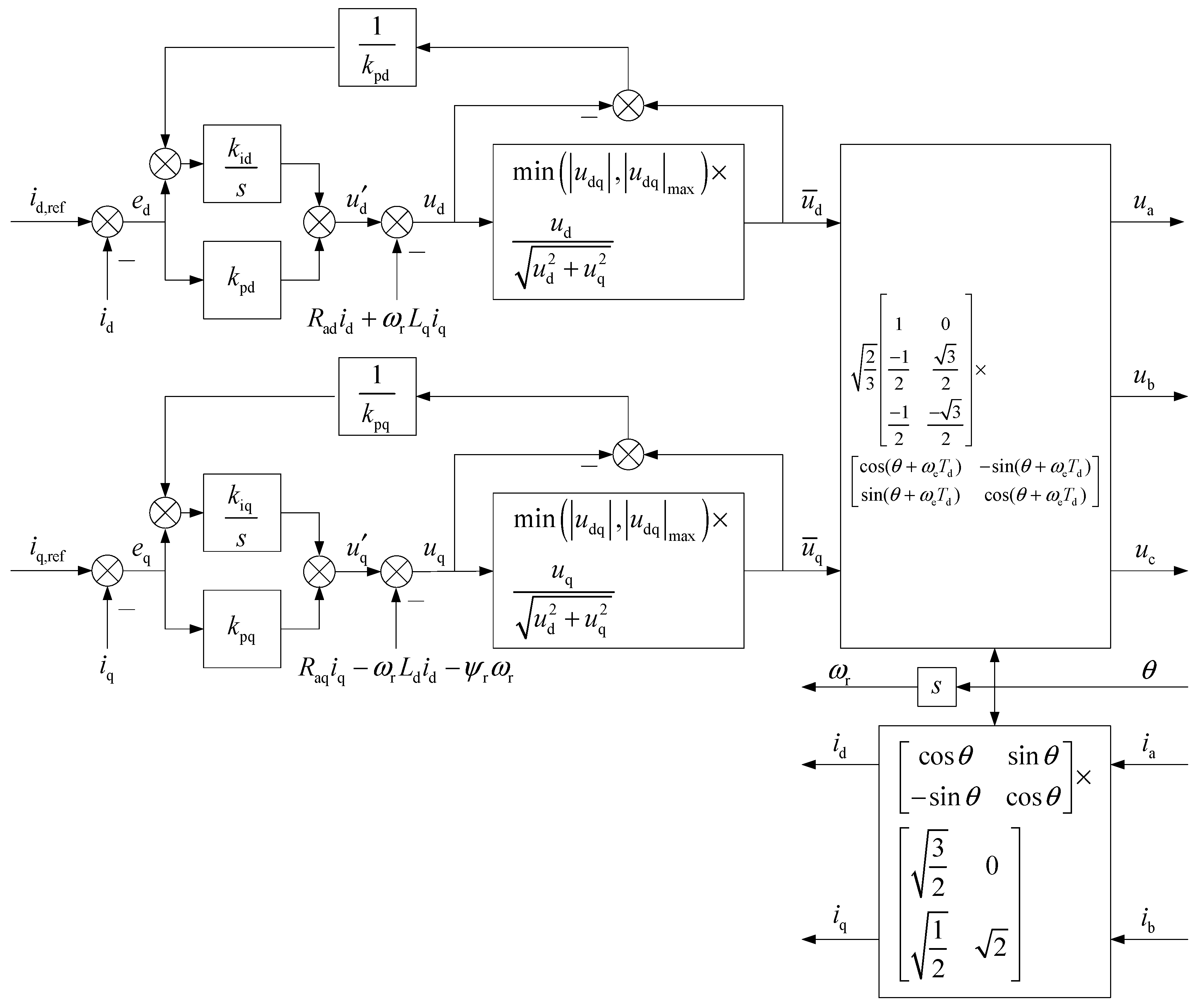 Electronics 10 00173 g004