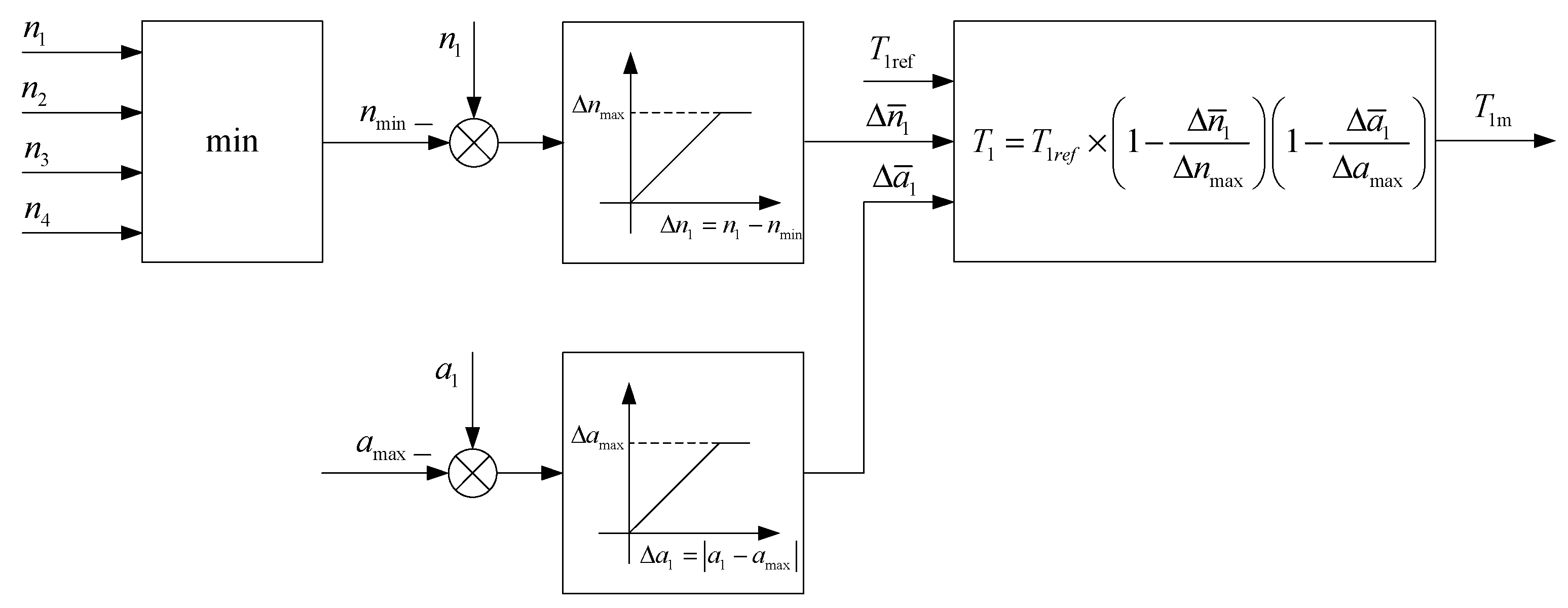 Electronics 10 00173 g005