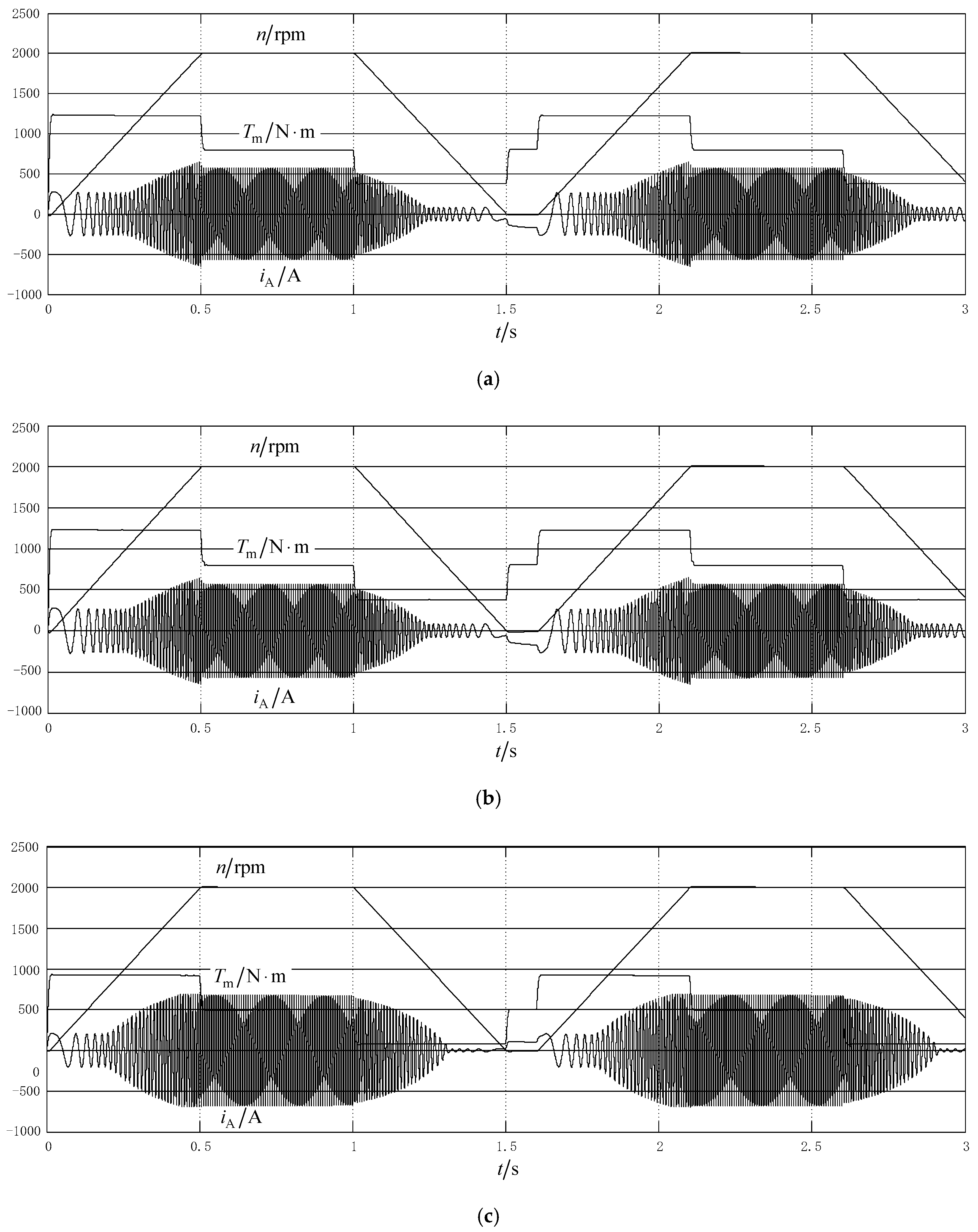 Electronics 10 00173 g009