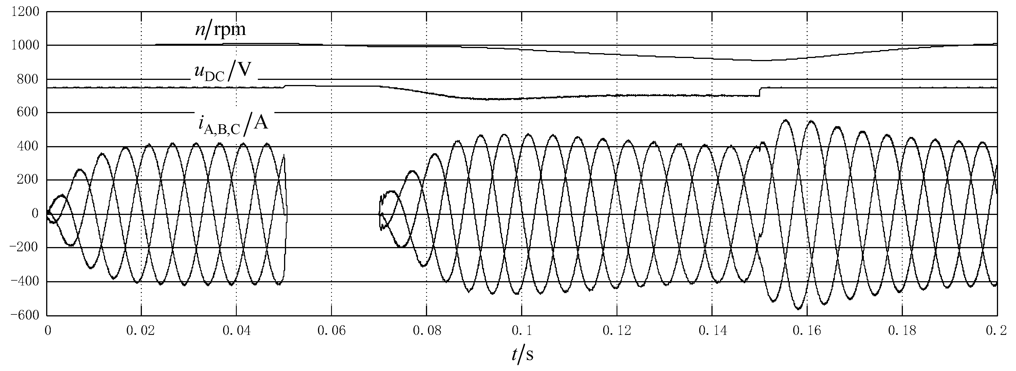 Electronics 10 00173 g010