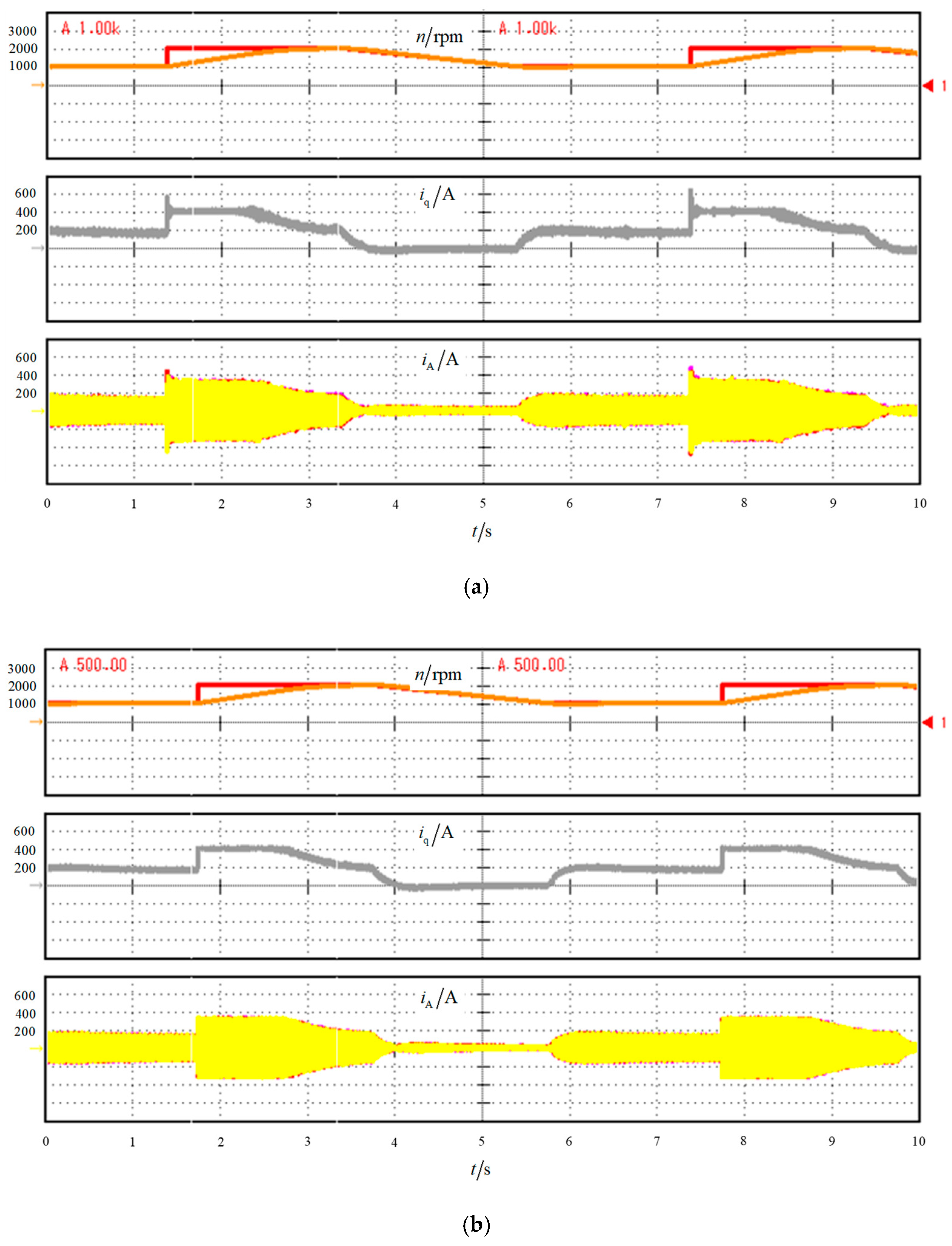 Electronics 10 00173 g012