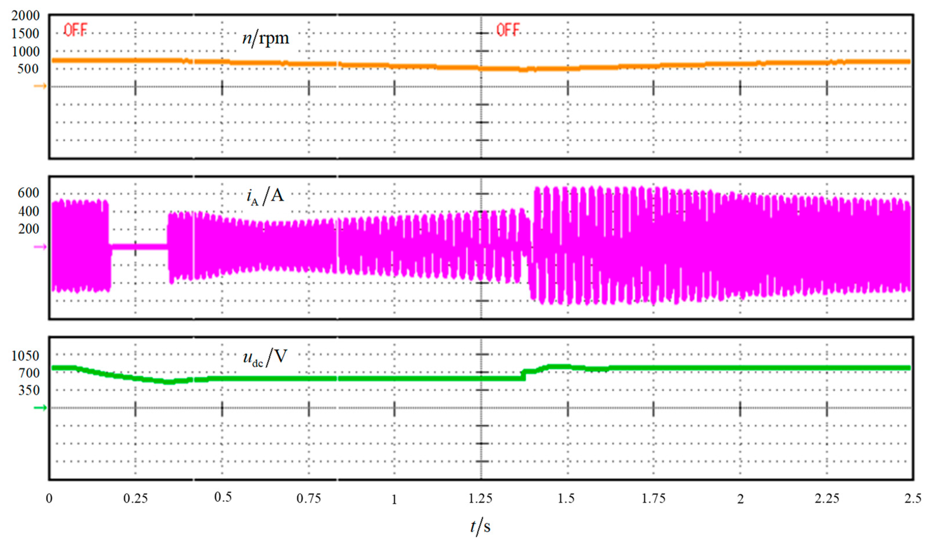 Electronics 10 00173 g013