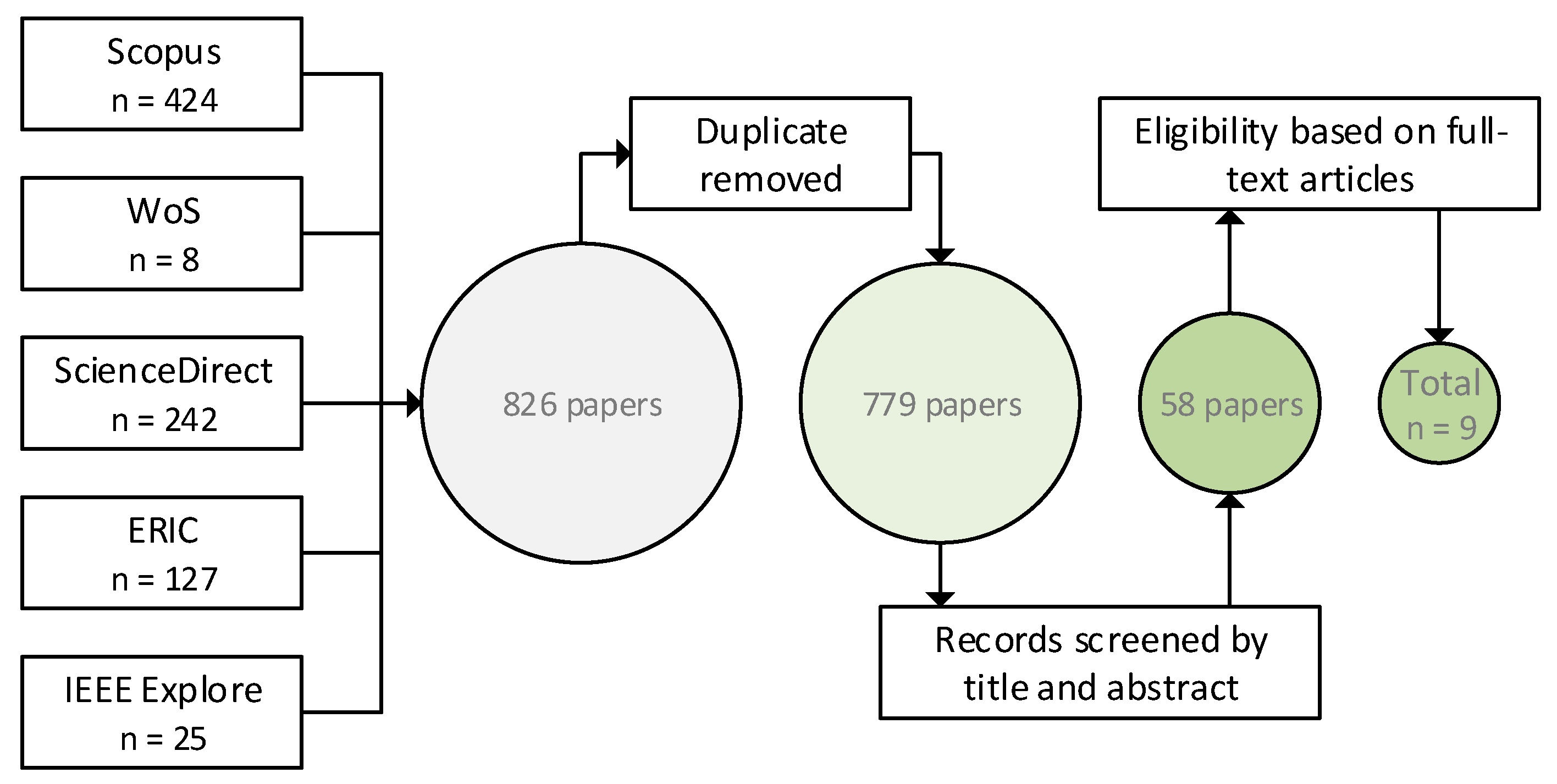Electronics 10 00175 g001