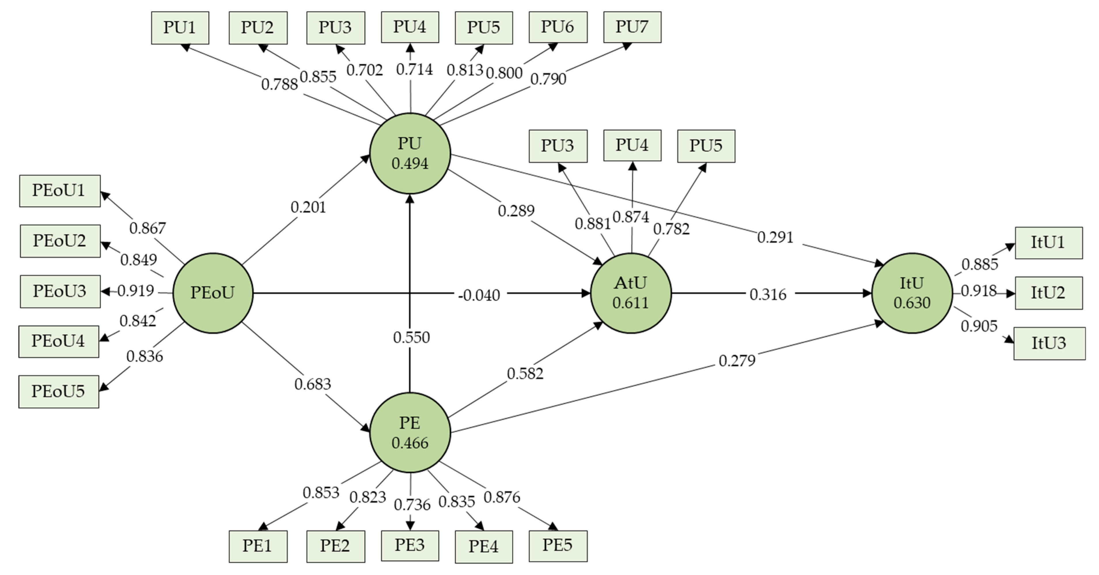 Electronics 10 00175 g010