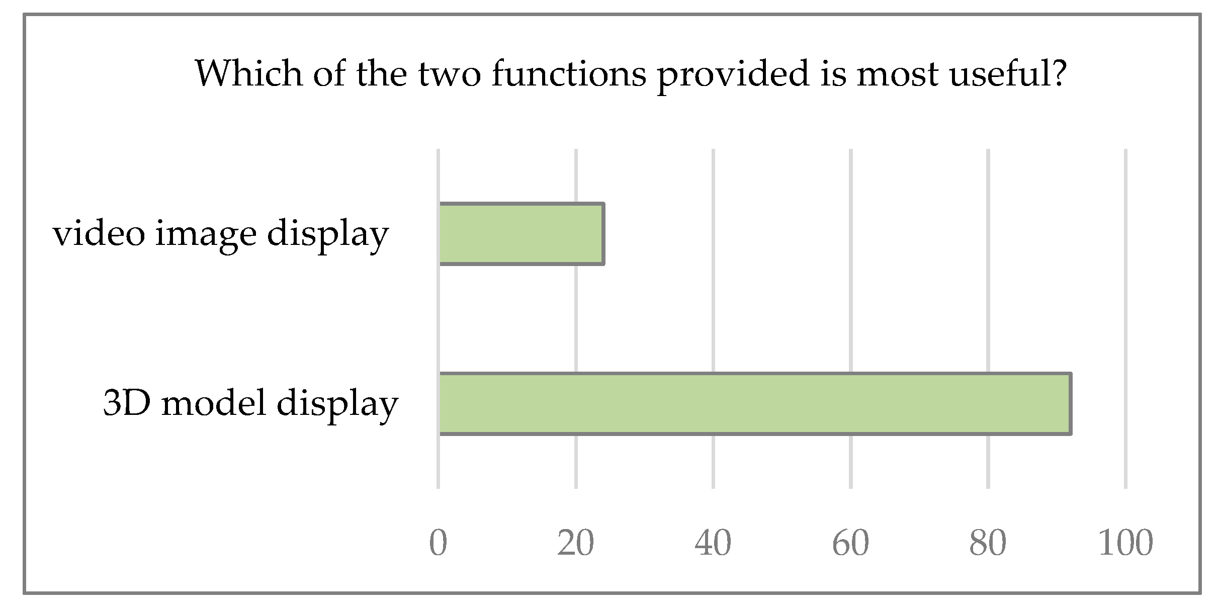 Electronics 10 00175 g011