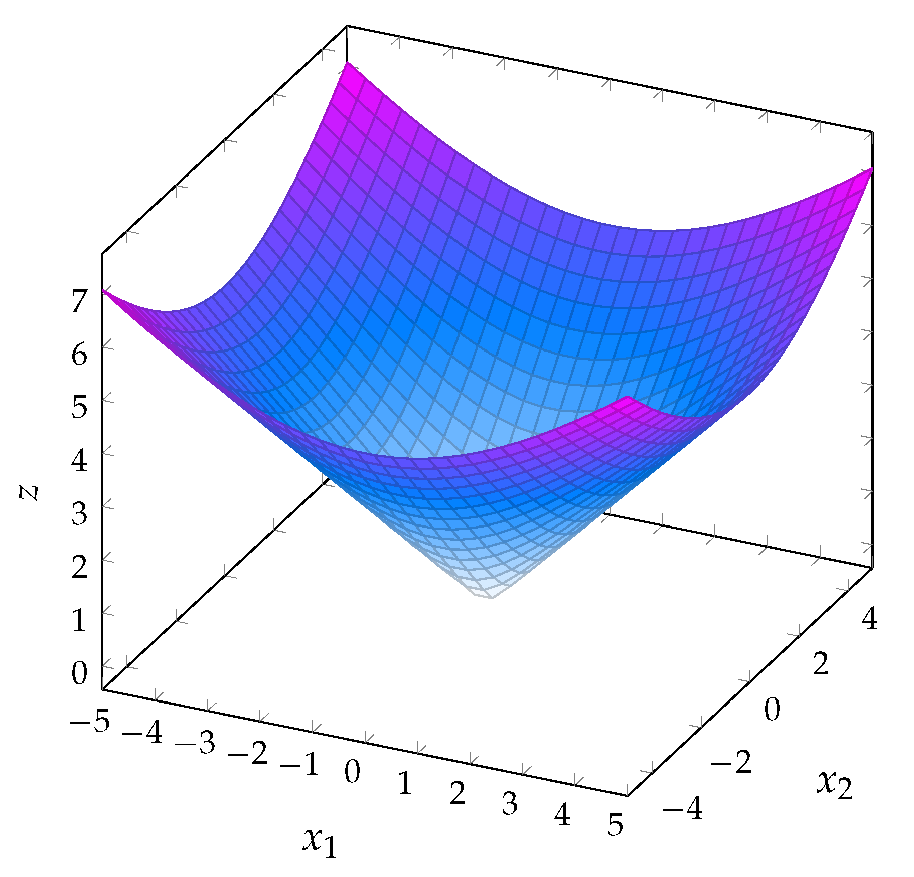 Electronics 10 00176 g001