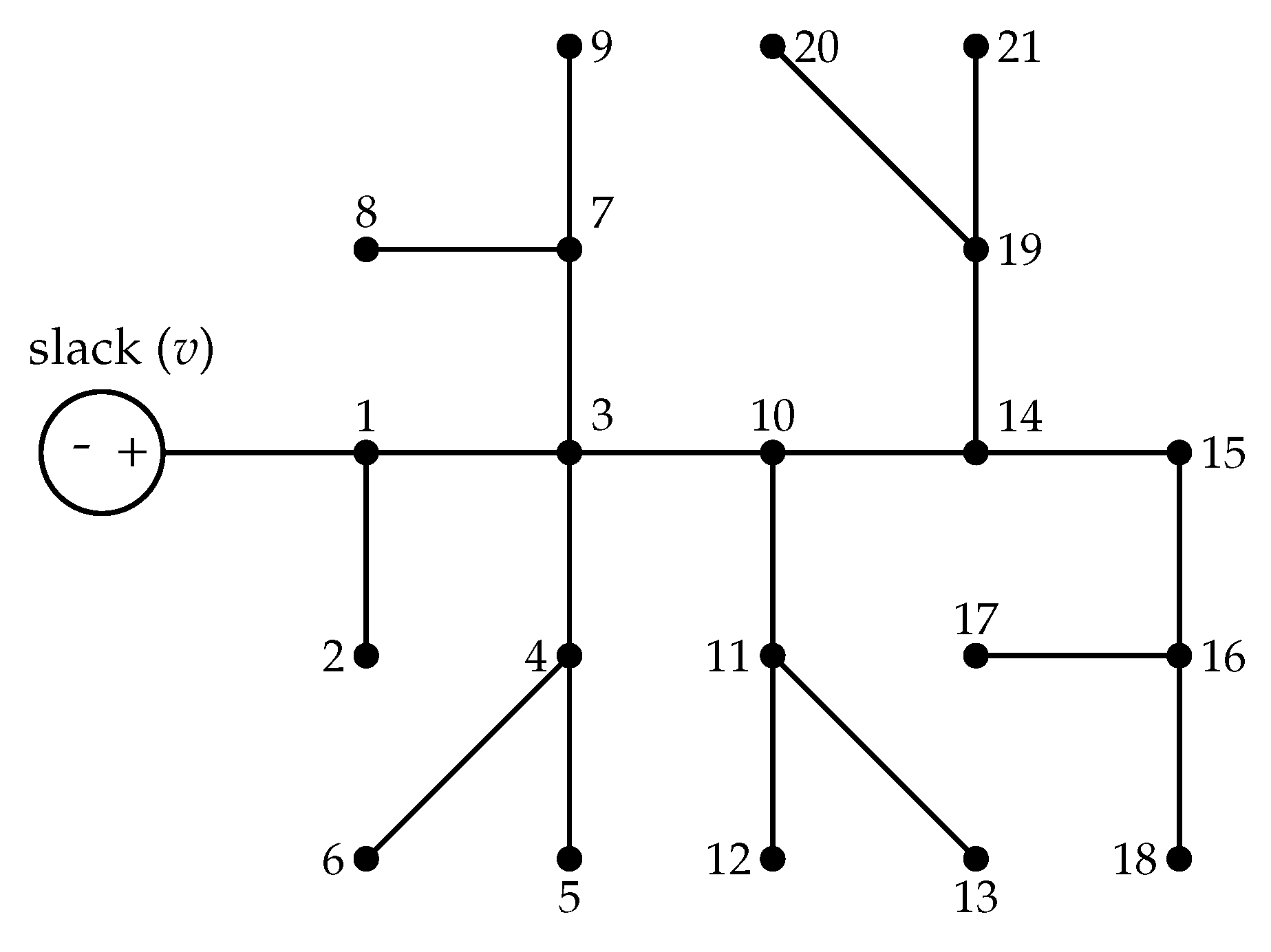 Electronics 10 00176 g003
