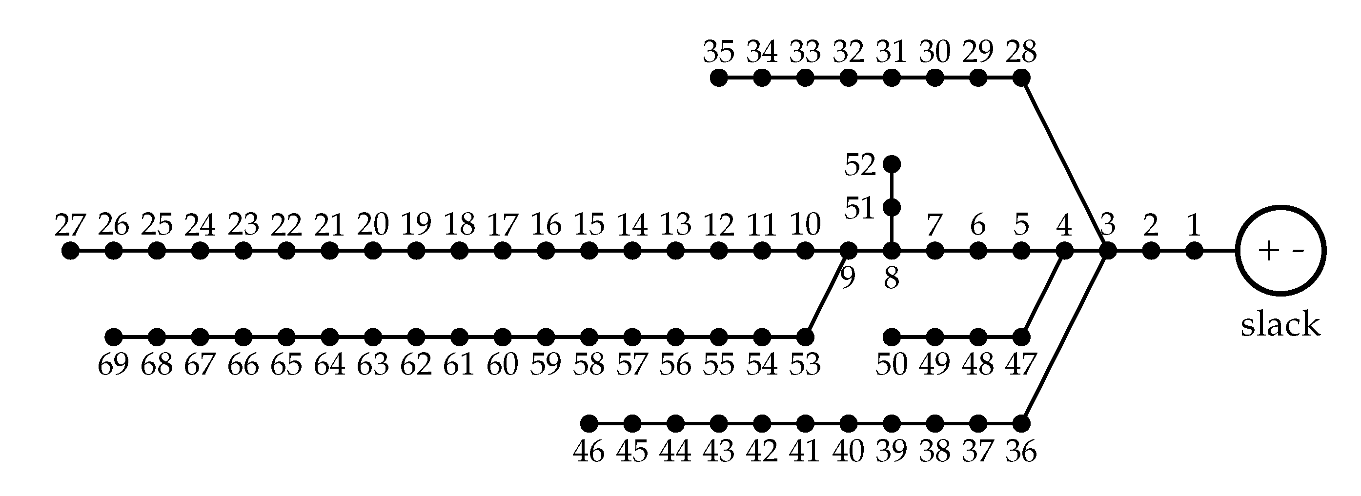 Electronics 10 00176 g004