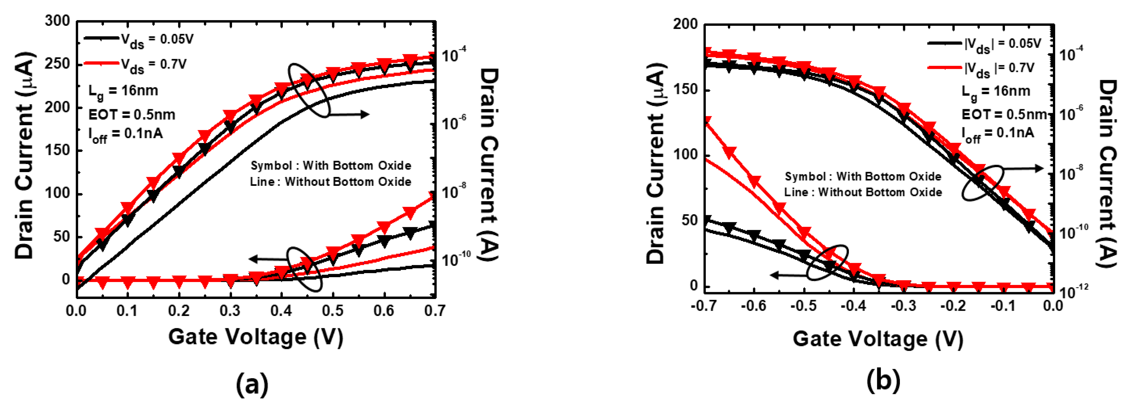 Electronics 10 00180 g004