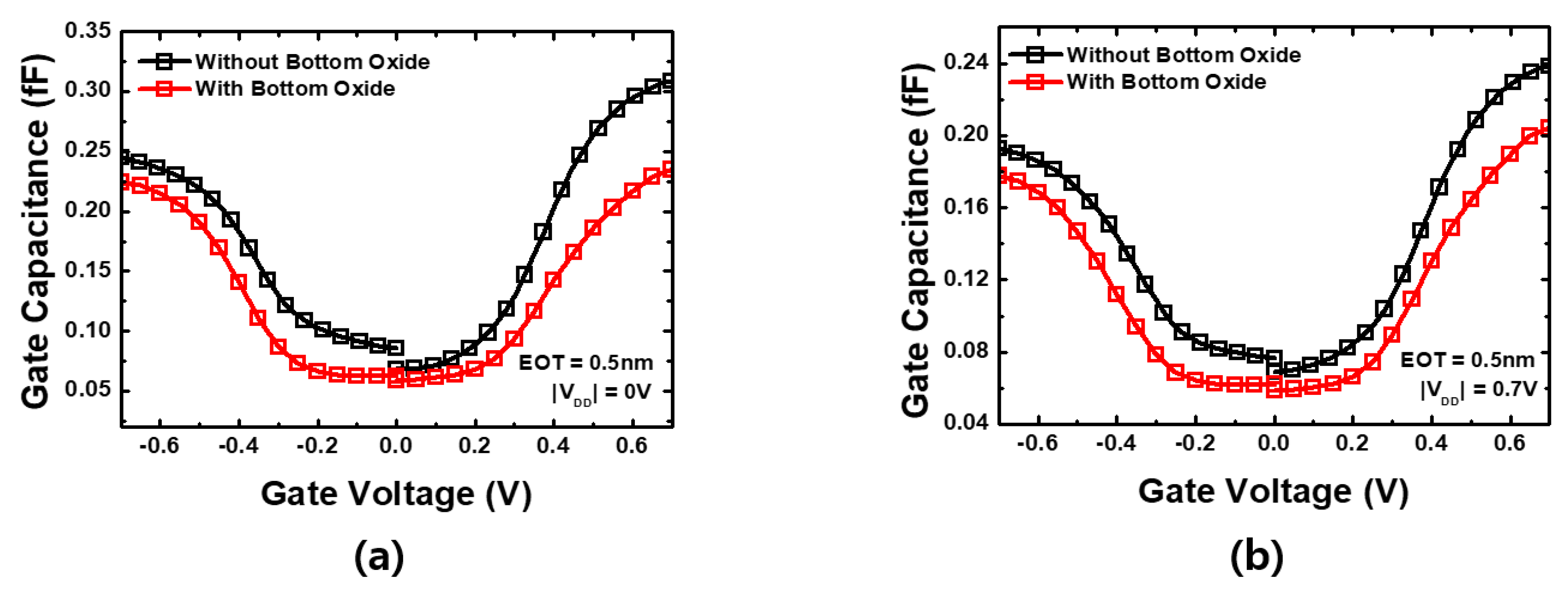 Electronics 10 00180 g006