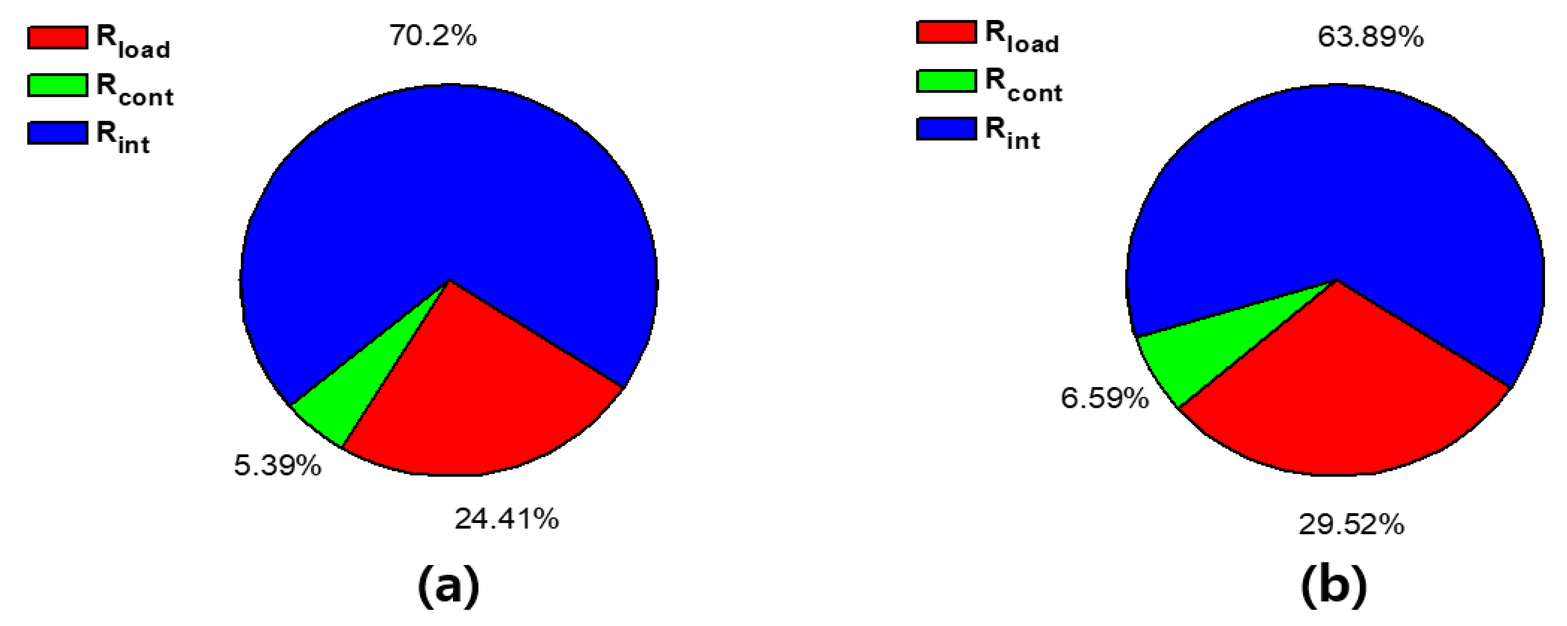 Electronics 10 00180 g011