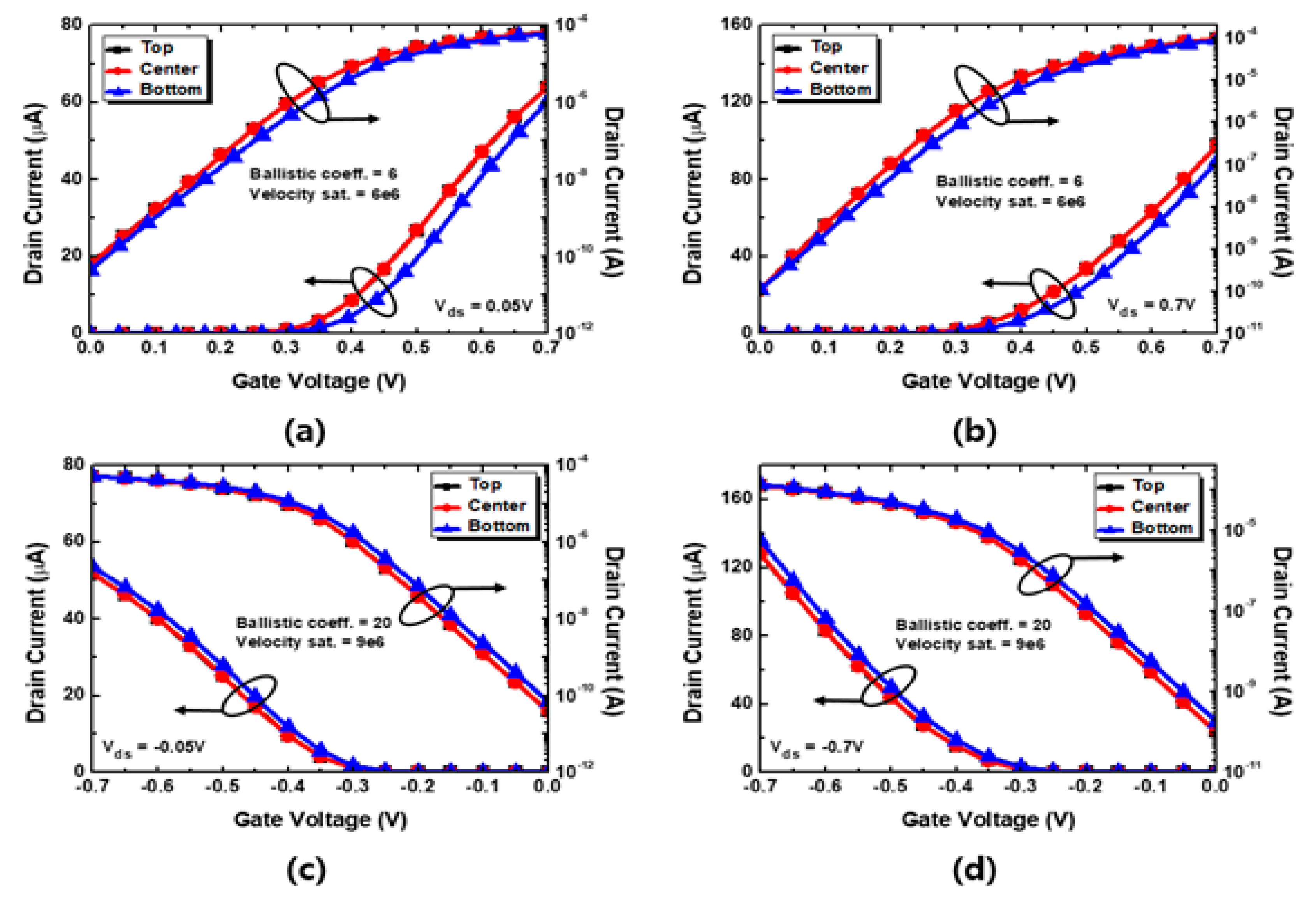 Electronics 10 00180 g013