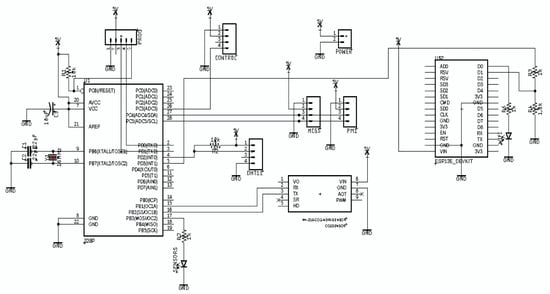Electronics 10 00184 g0a1
