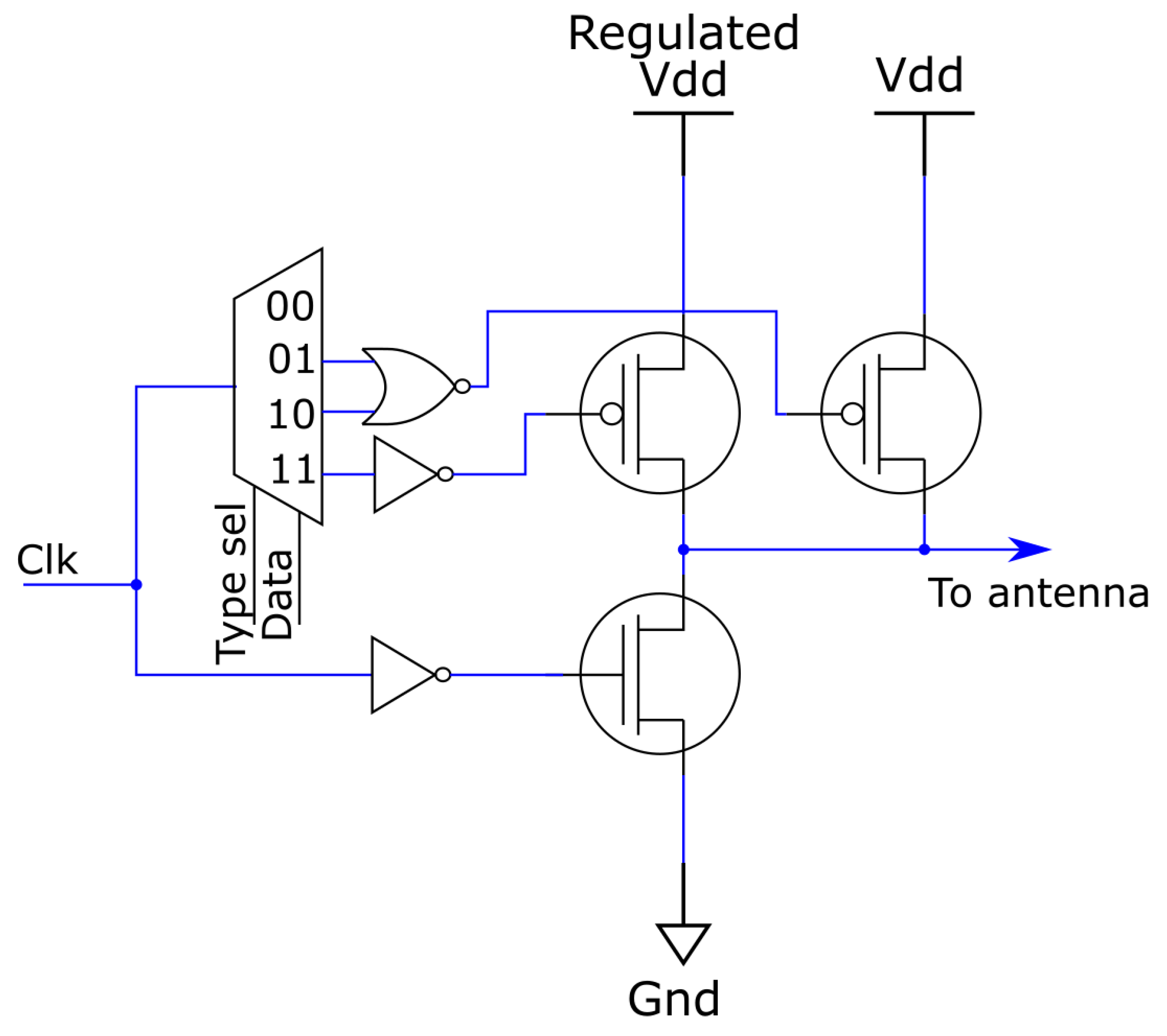 Electronics 10 00188 g003 Electronics 10 00188 g003