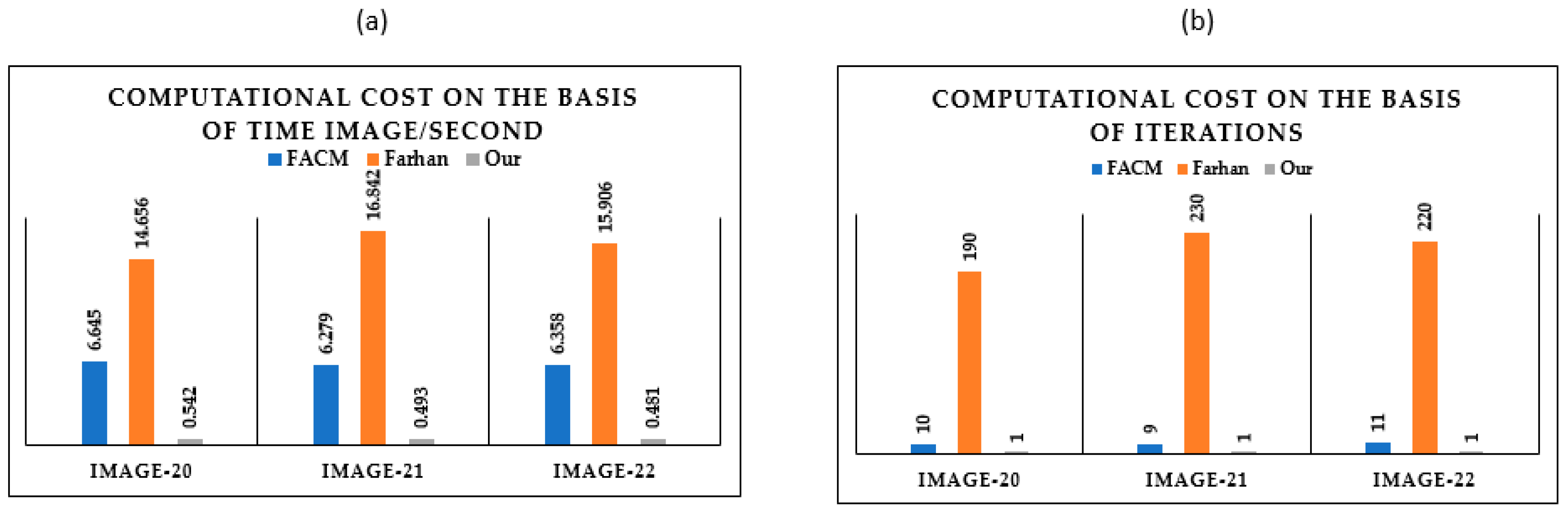 Electronics 10 00192 g011