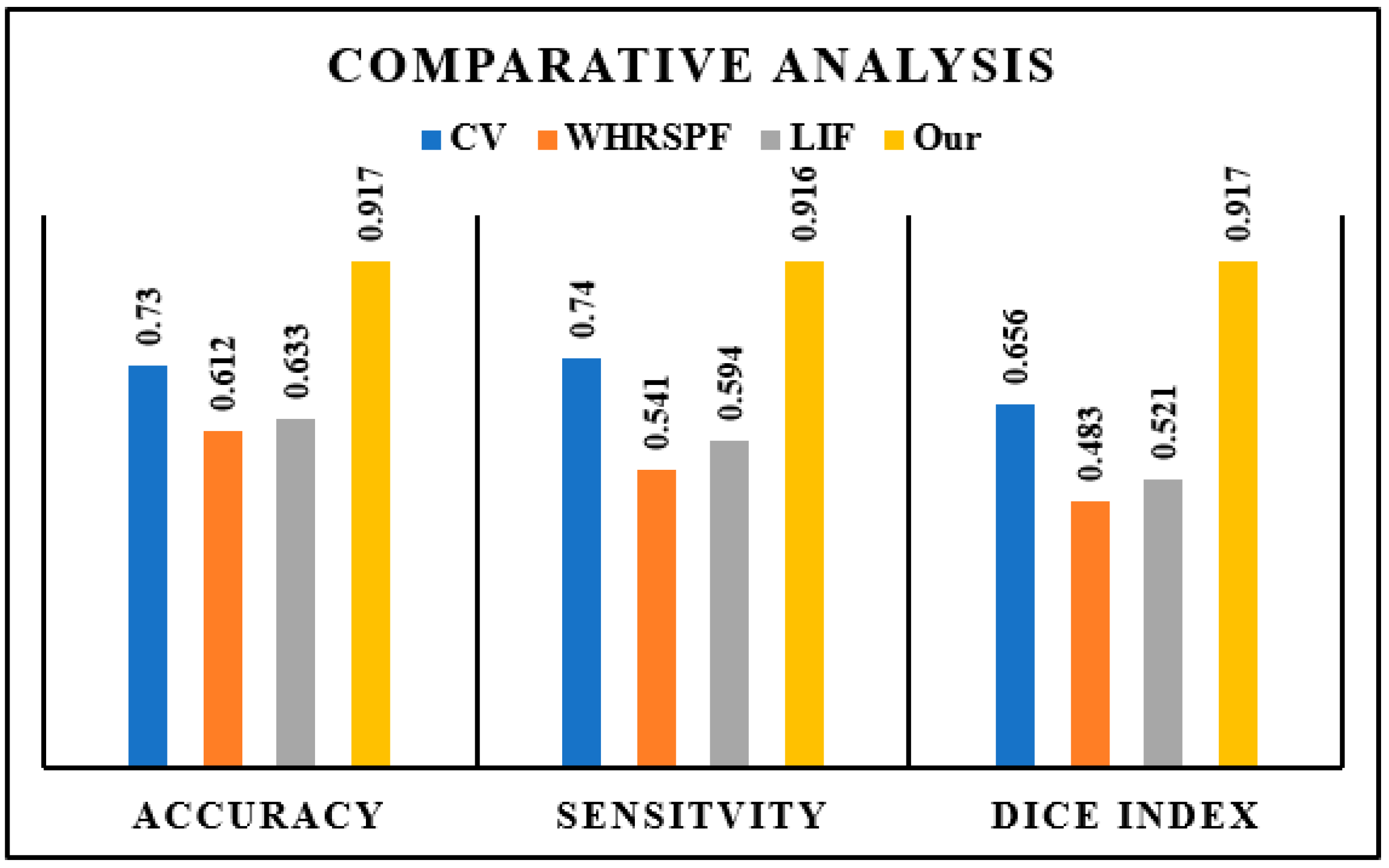 Electronics 10 00192 g013