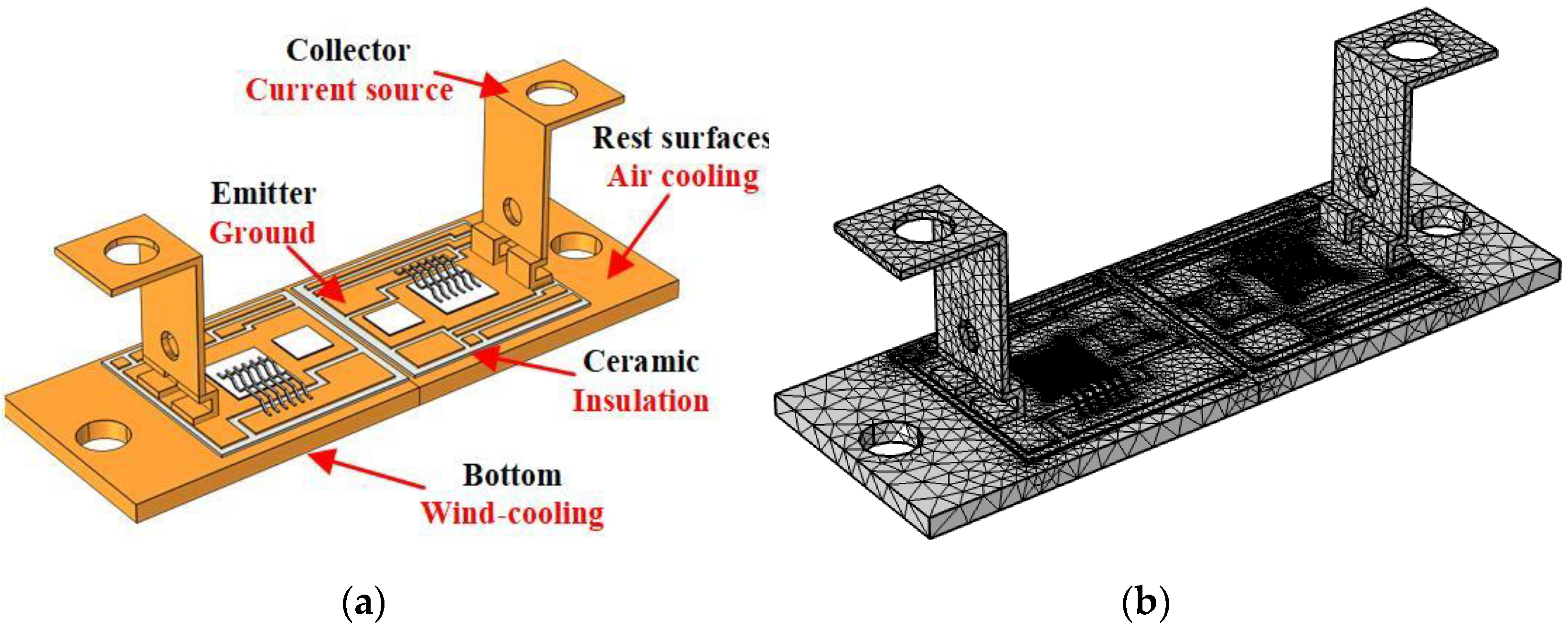 Electronics 10 00194 g005