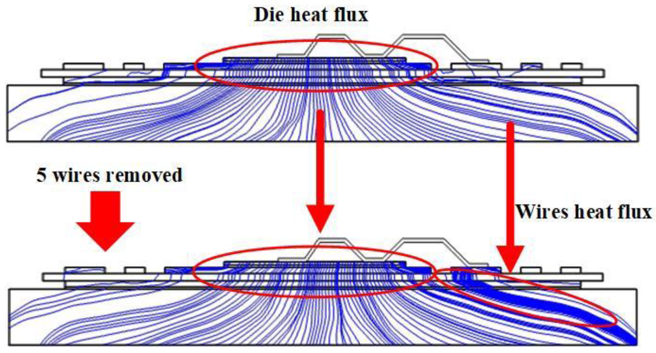 Electronics 10 00194 g009