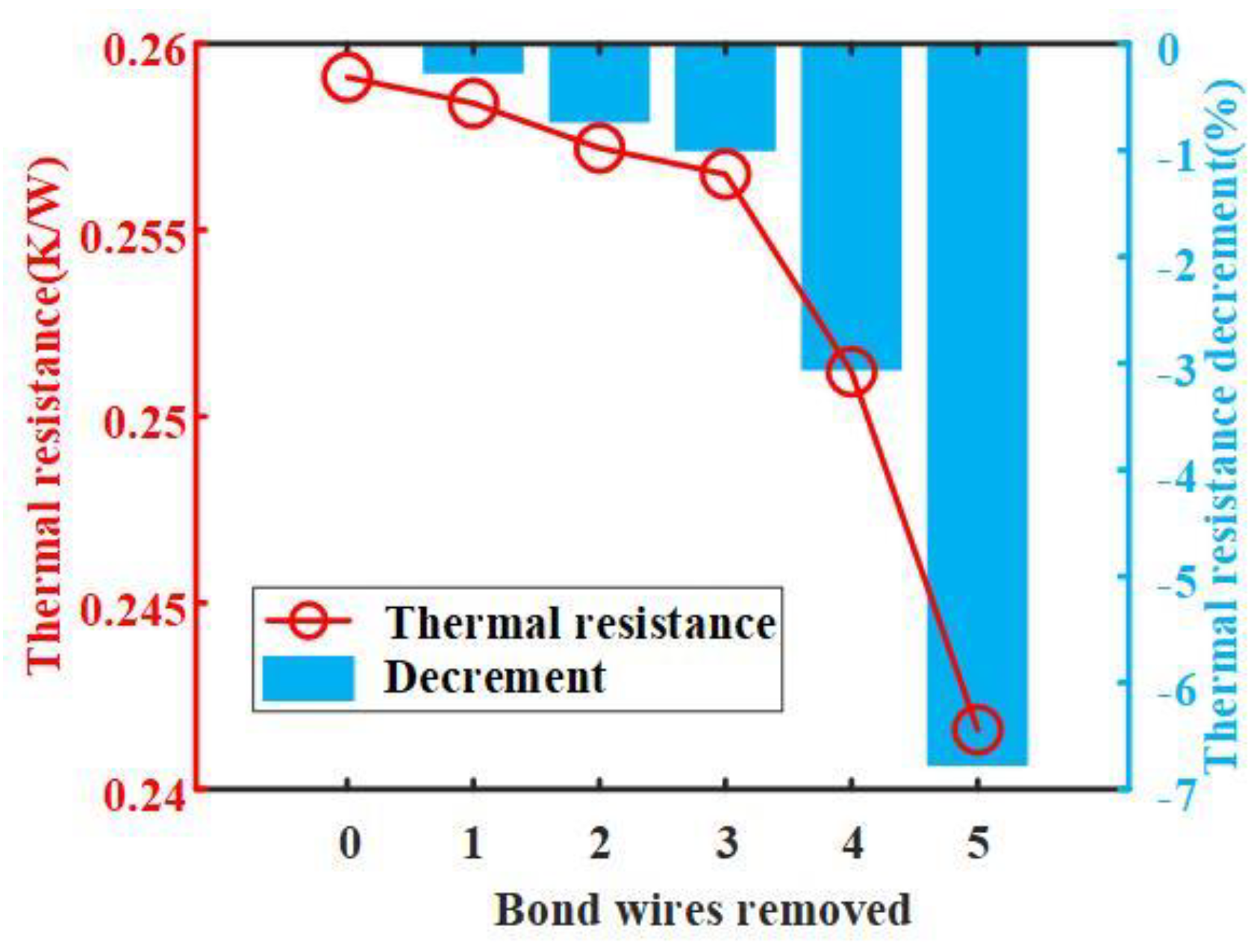 Electronics 10 00194 g010