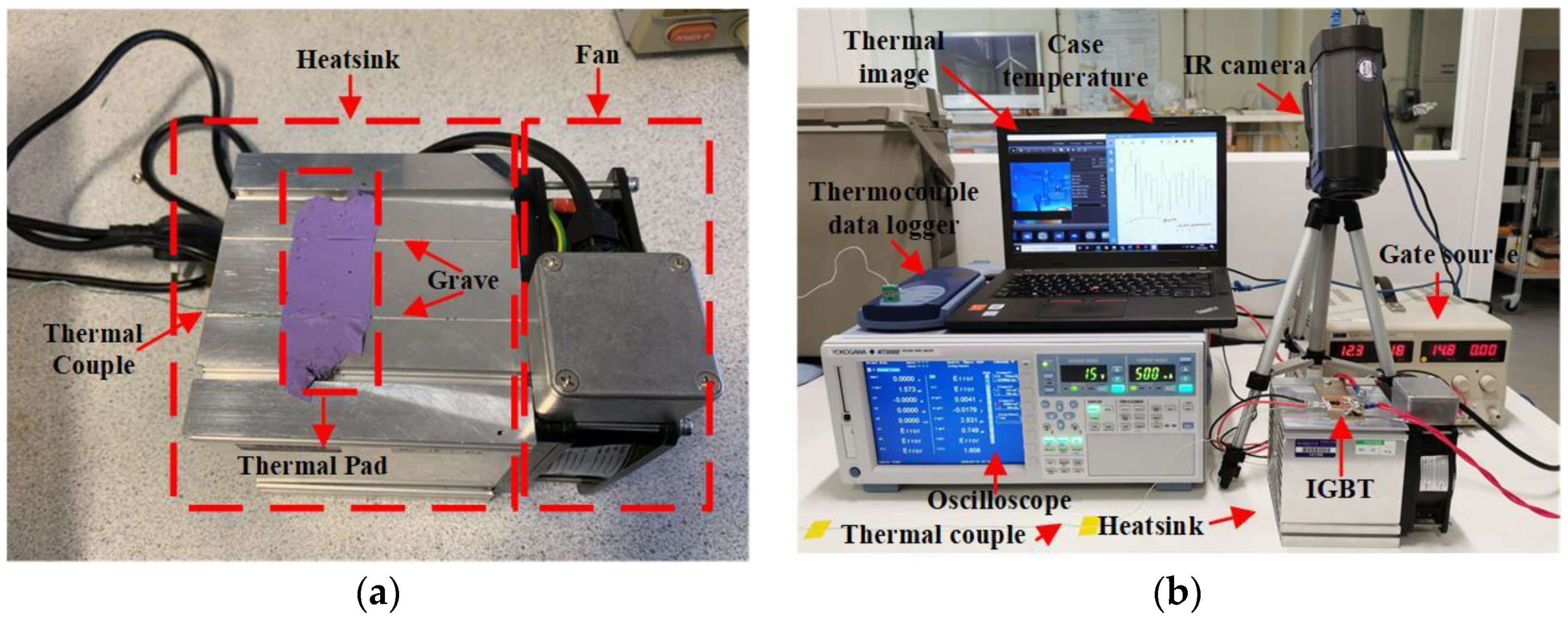Electronics 10 00194 g012
