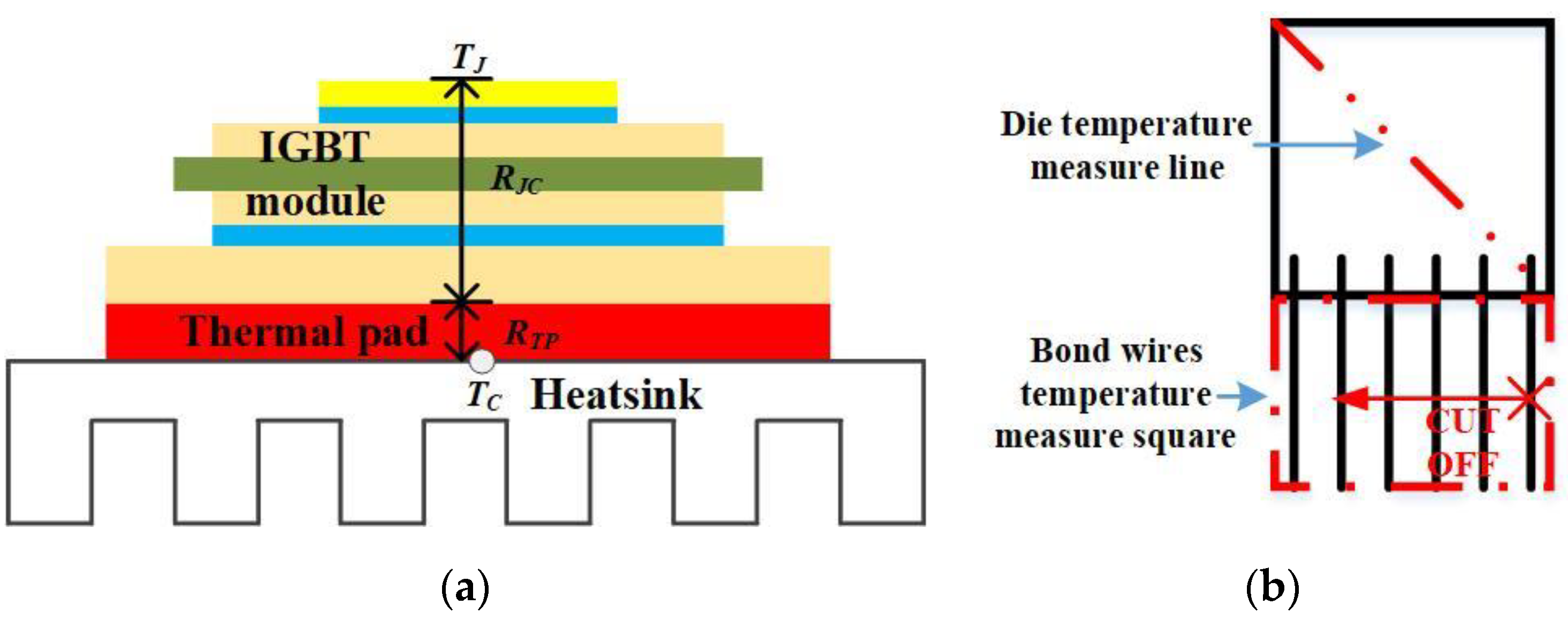 Electronics 10 00194 g013