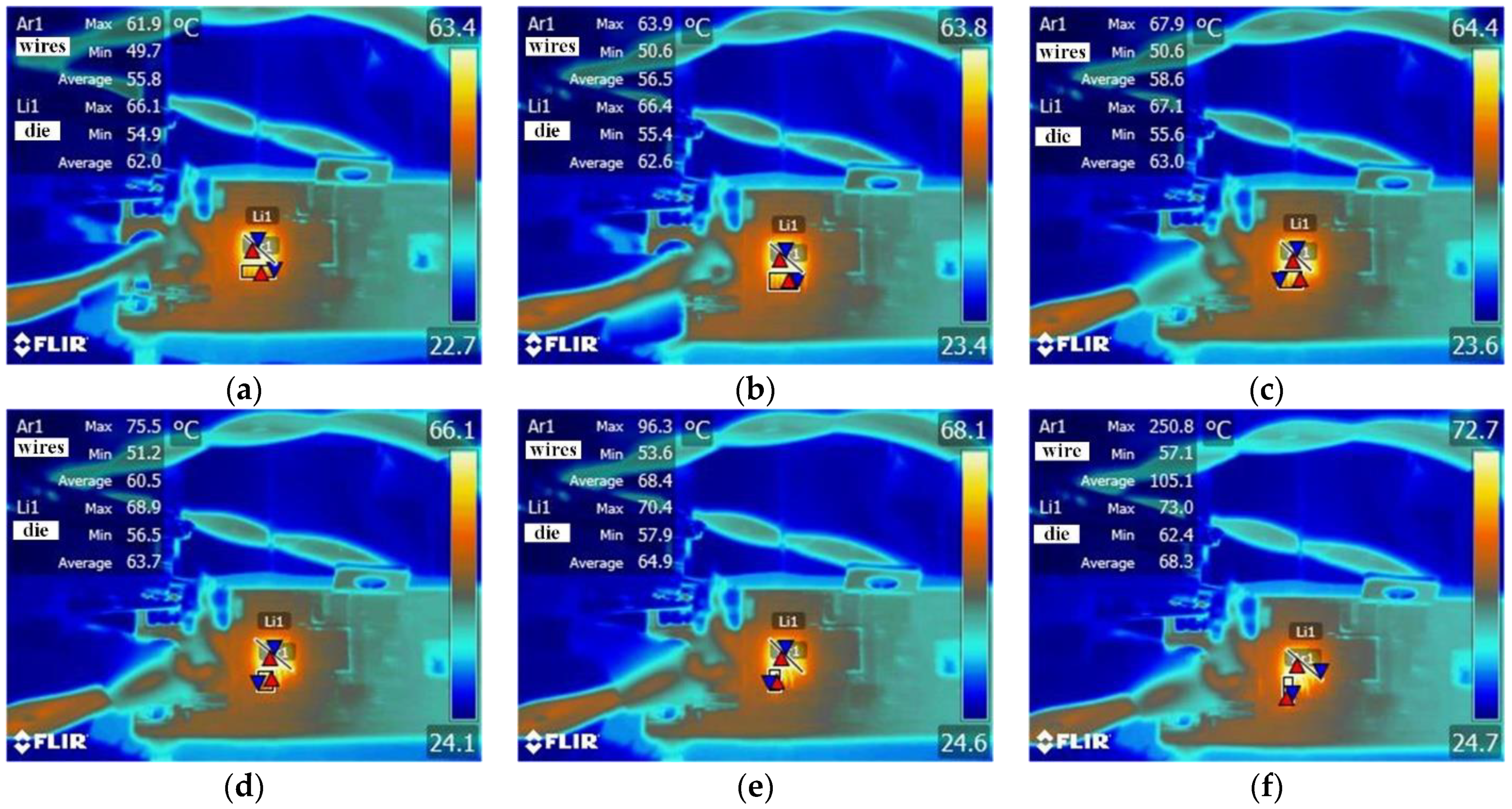 Electronics 10 00194 g016