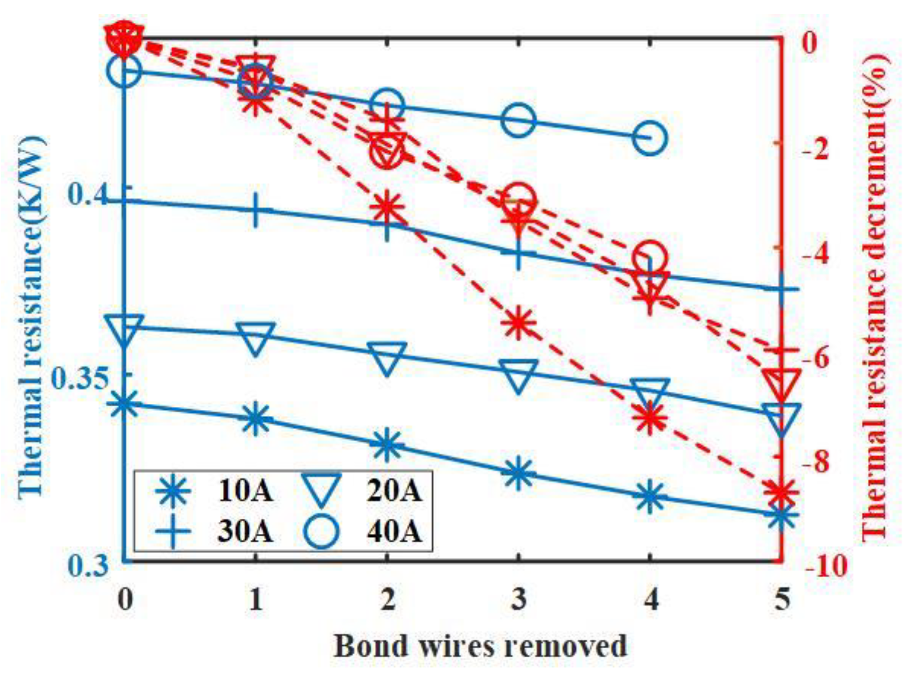 Electronics 10 00194 g017