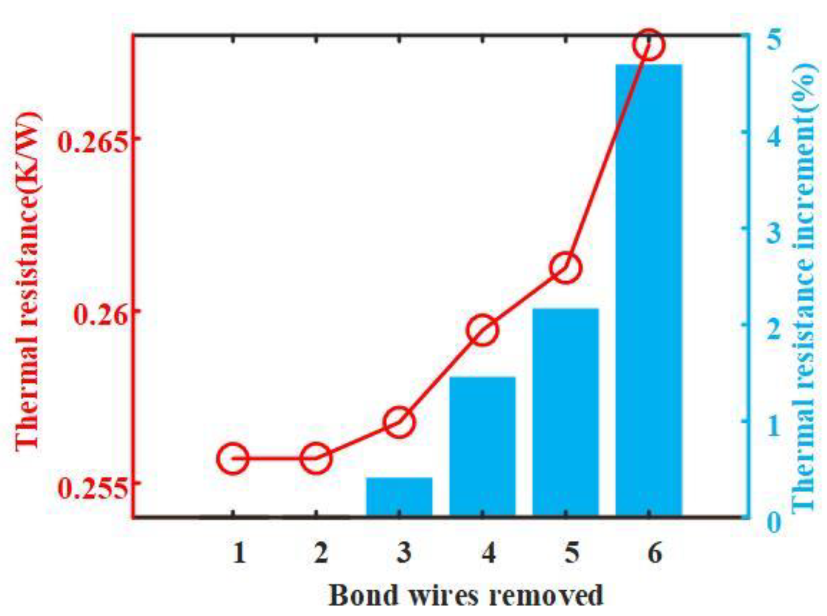 Electronics 10 00194 g019