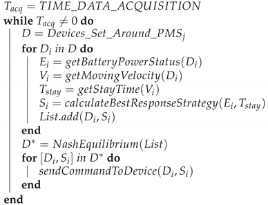 Electronics 10 00198 i001