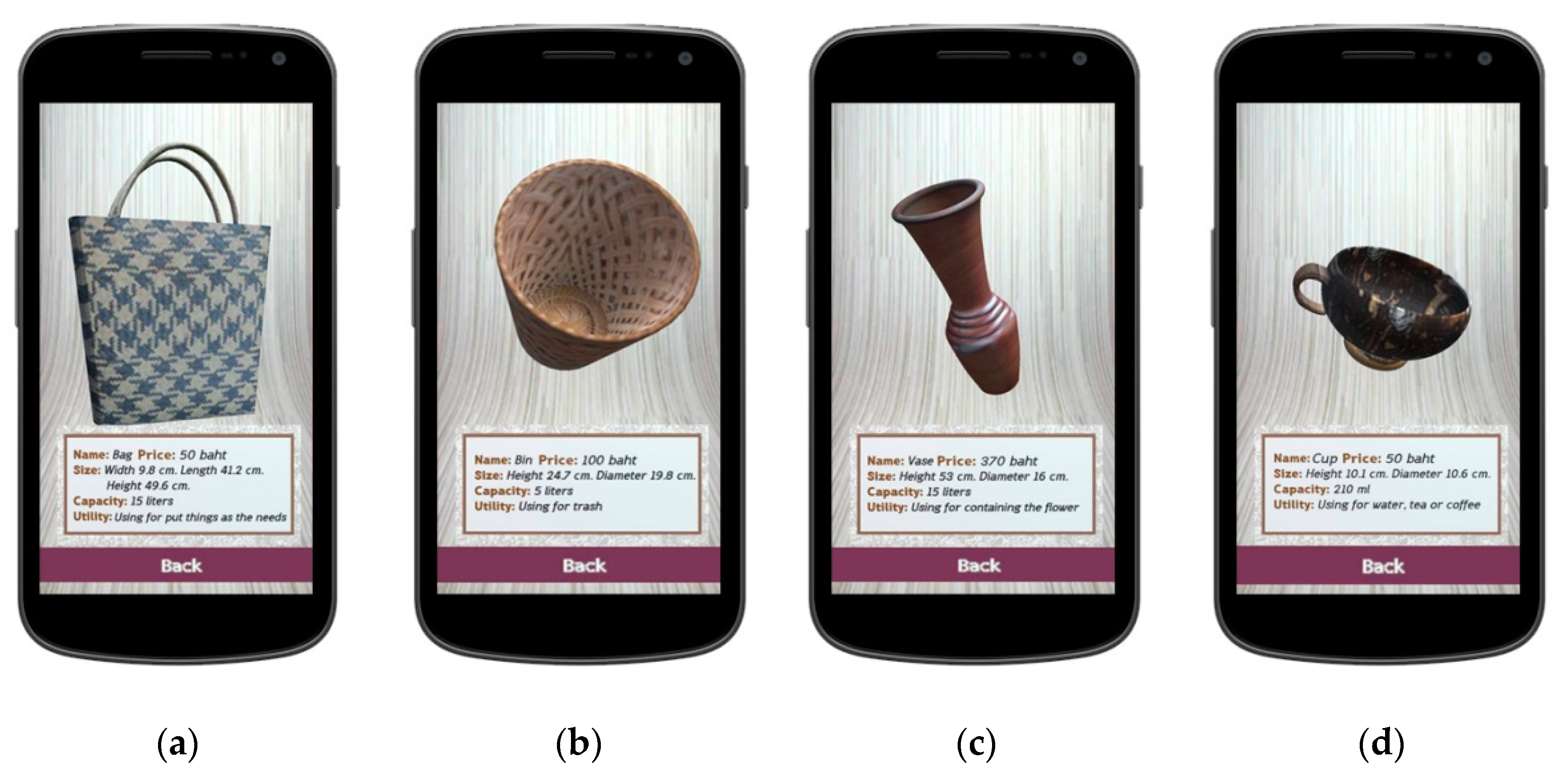 Electronics 10 00199 g003