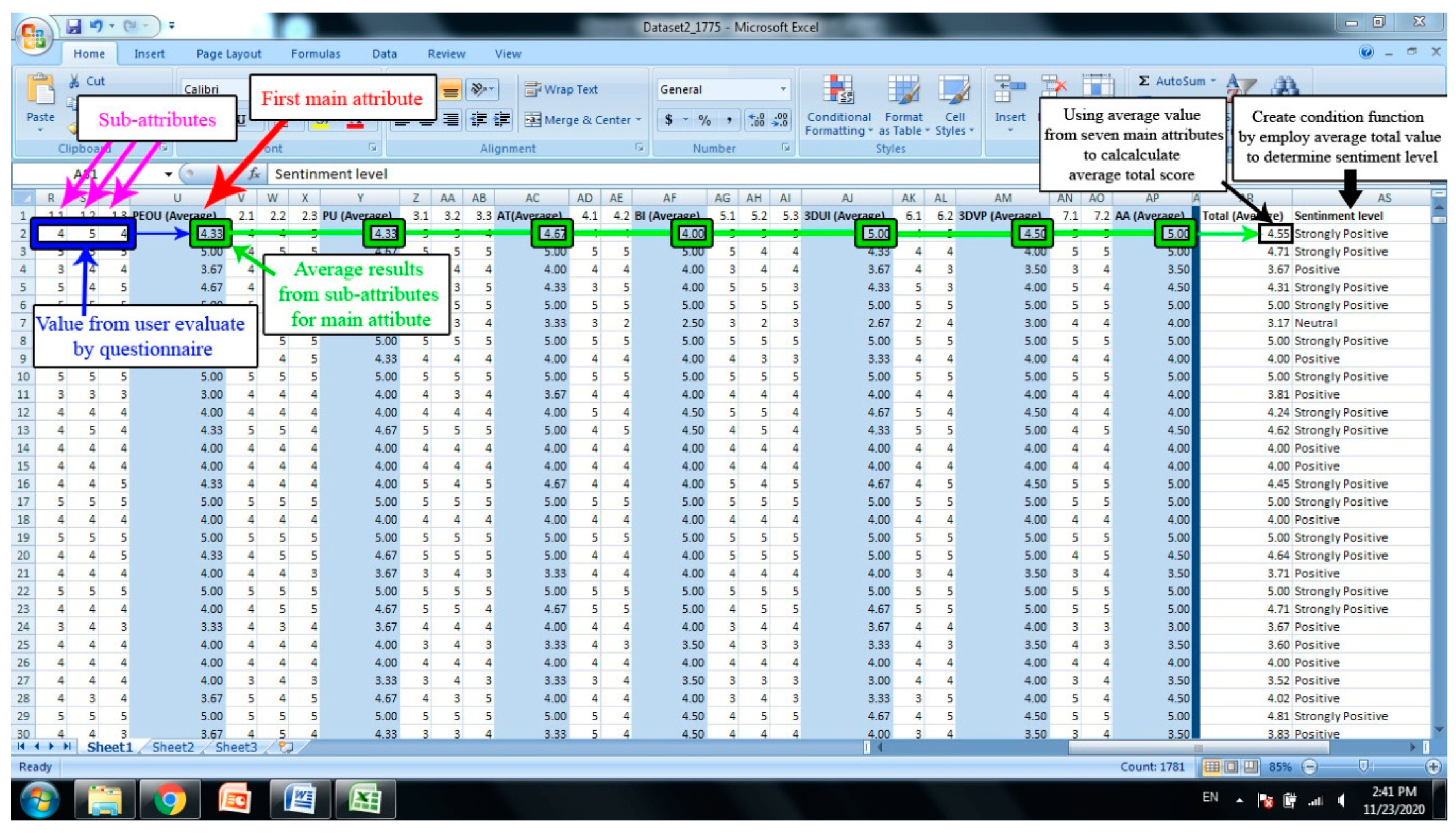Electronics 10 00199 g005