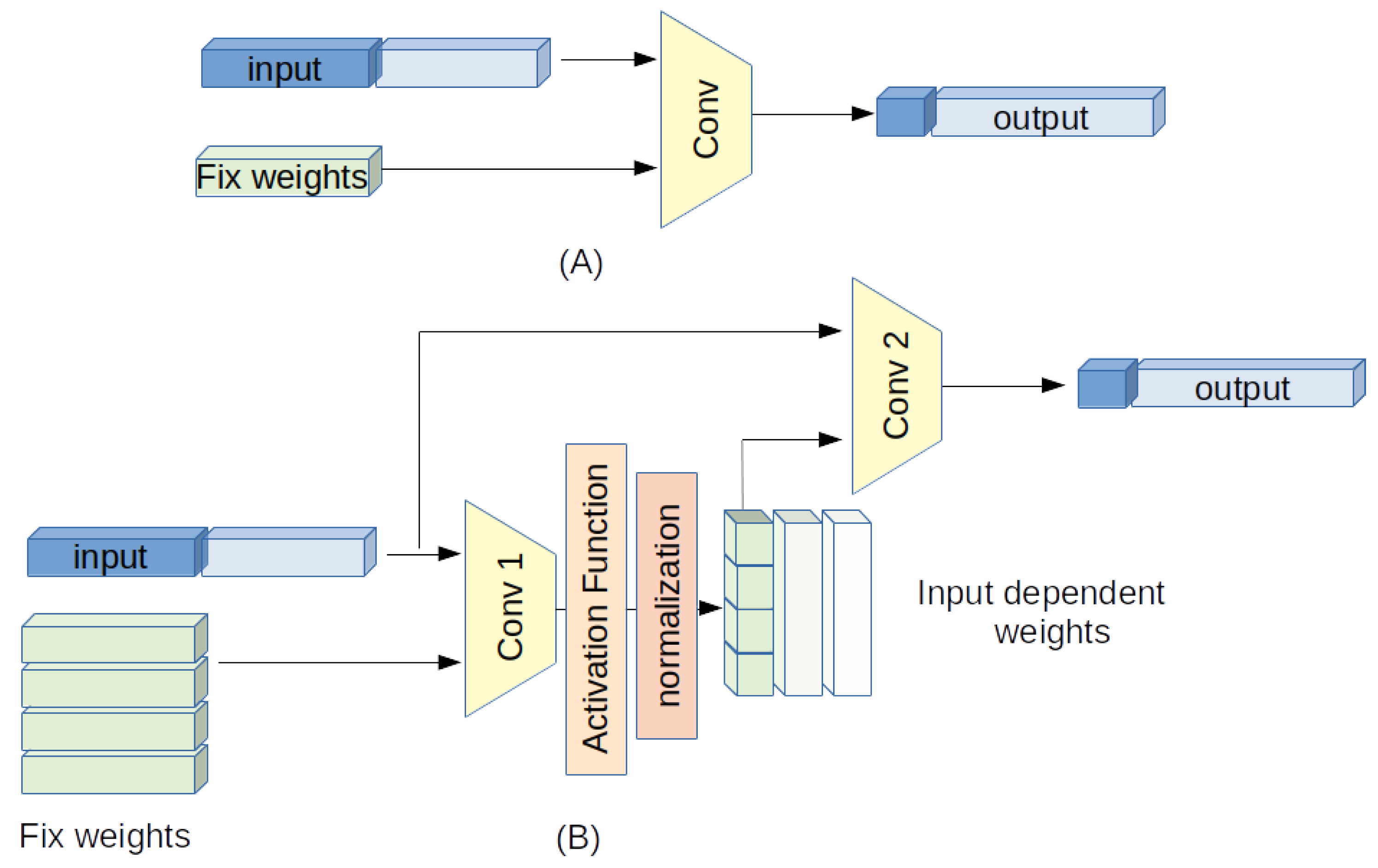 Electronics 10 00201 g001 Electronics 10 00201 g001