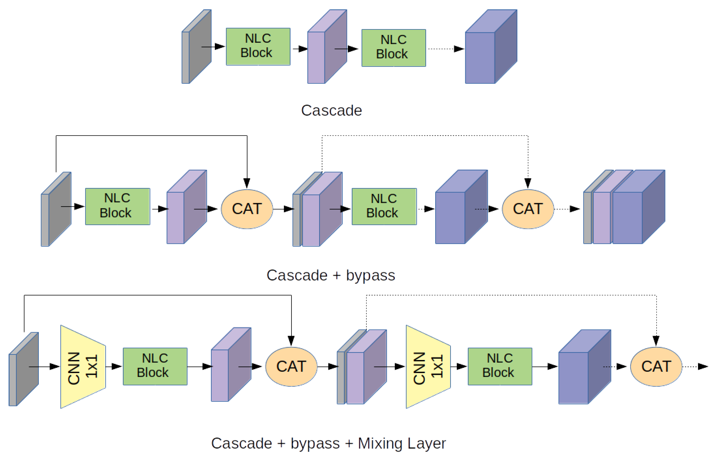 Electronics 10 00201 g002 Electronics 10 00201 g002
