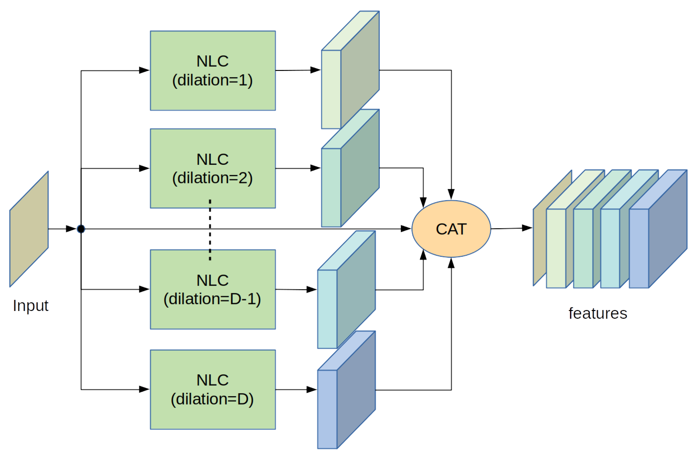 Electronics 10 00201 g003 Electronics 10 00201 g003