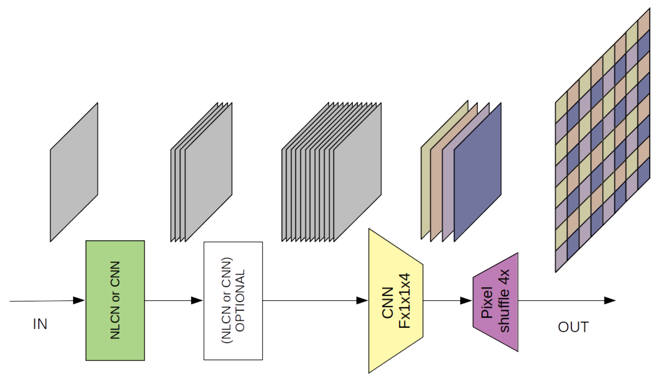 Electronics 10 00201 g004 Electronics 10 00201 g004