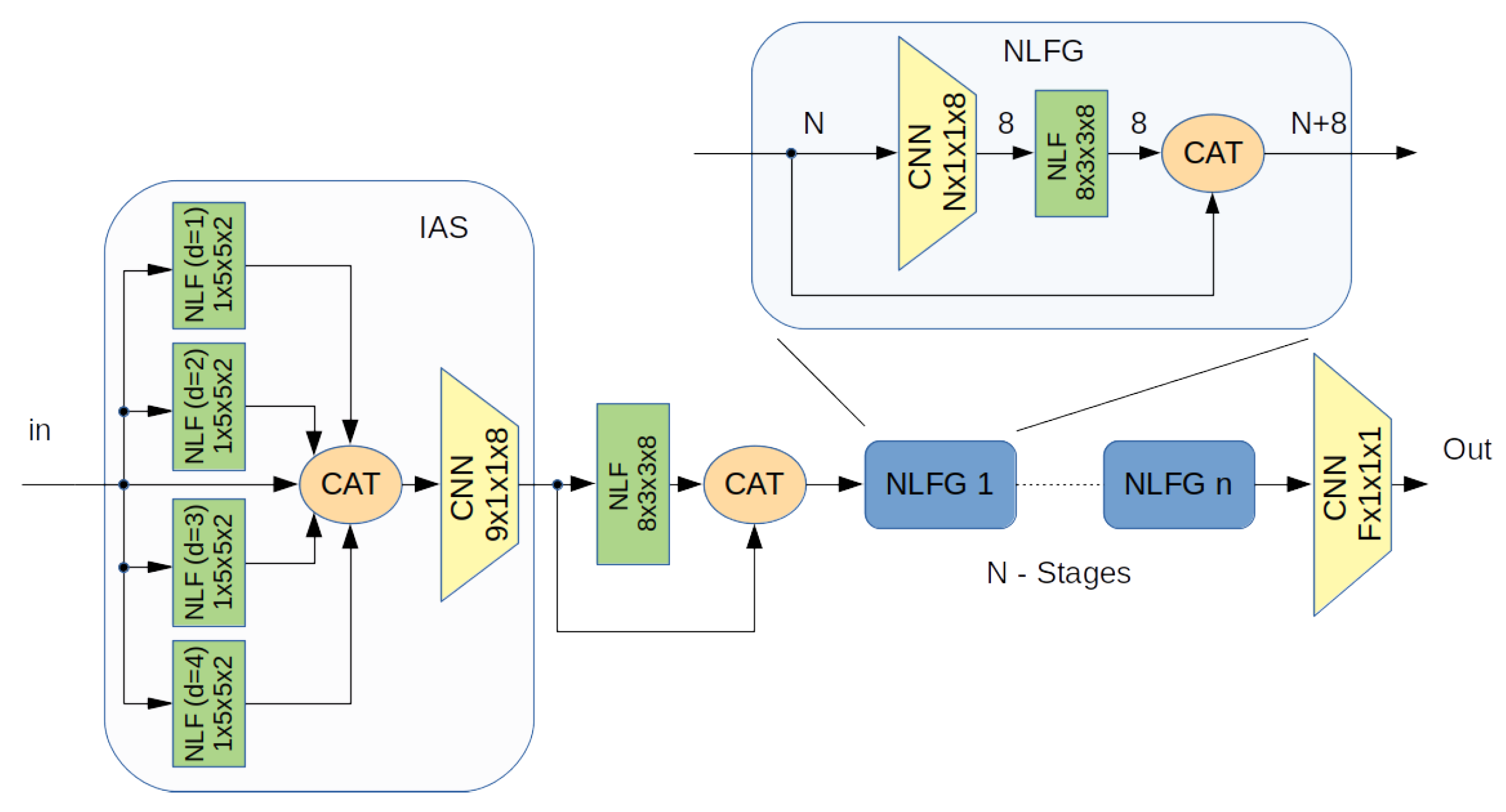 Electronics 10 00201 g006 Electronics 10 00201 g006