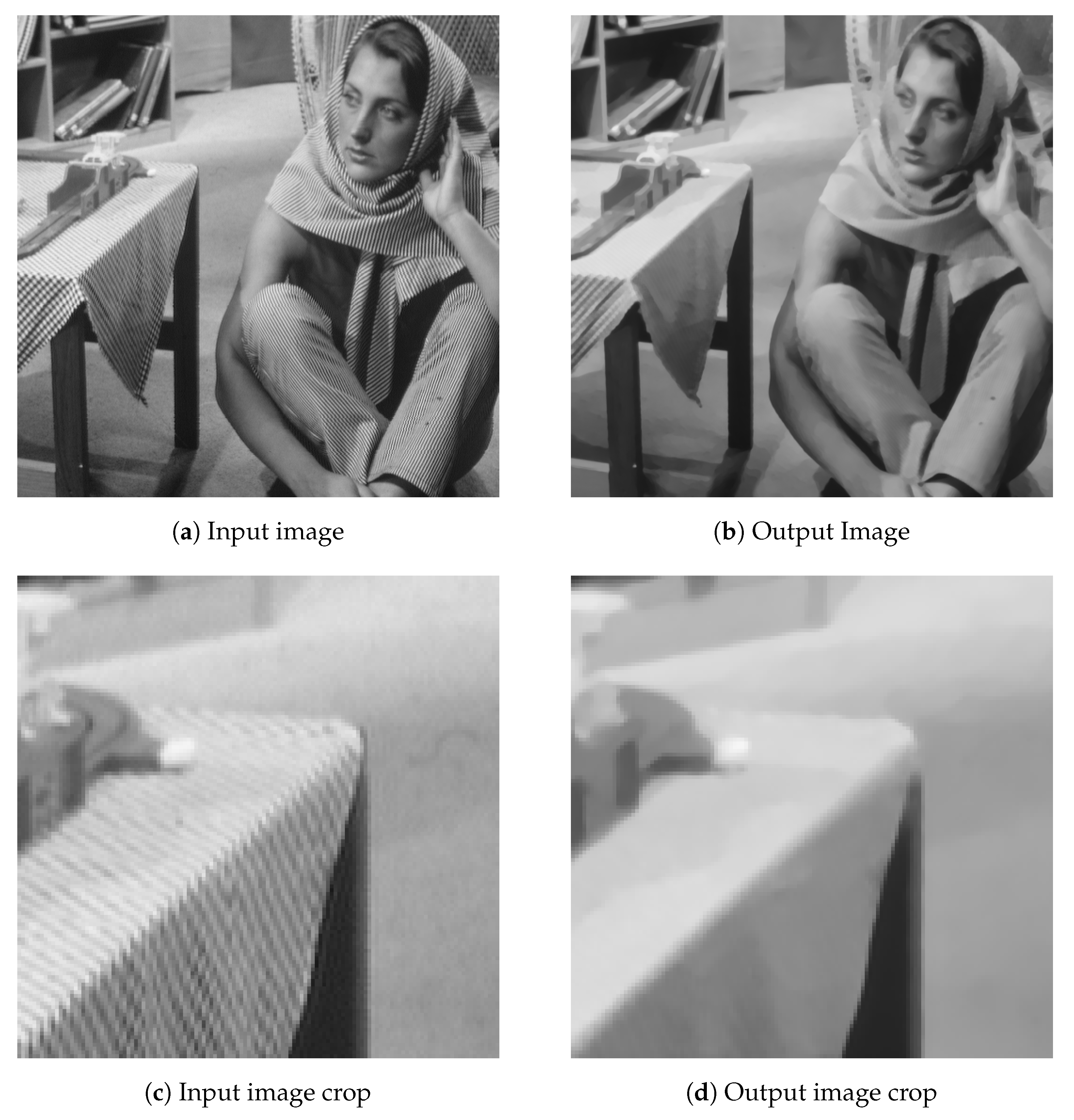 Electronics 10 00201 g008 Electronics 10 00201 g008