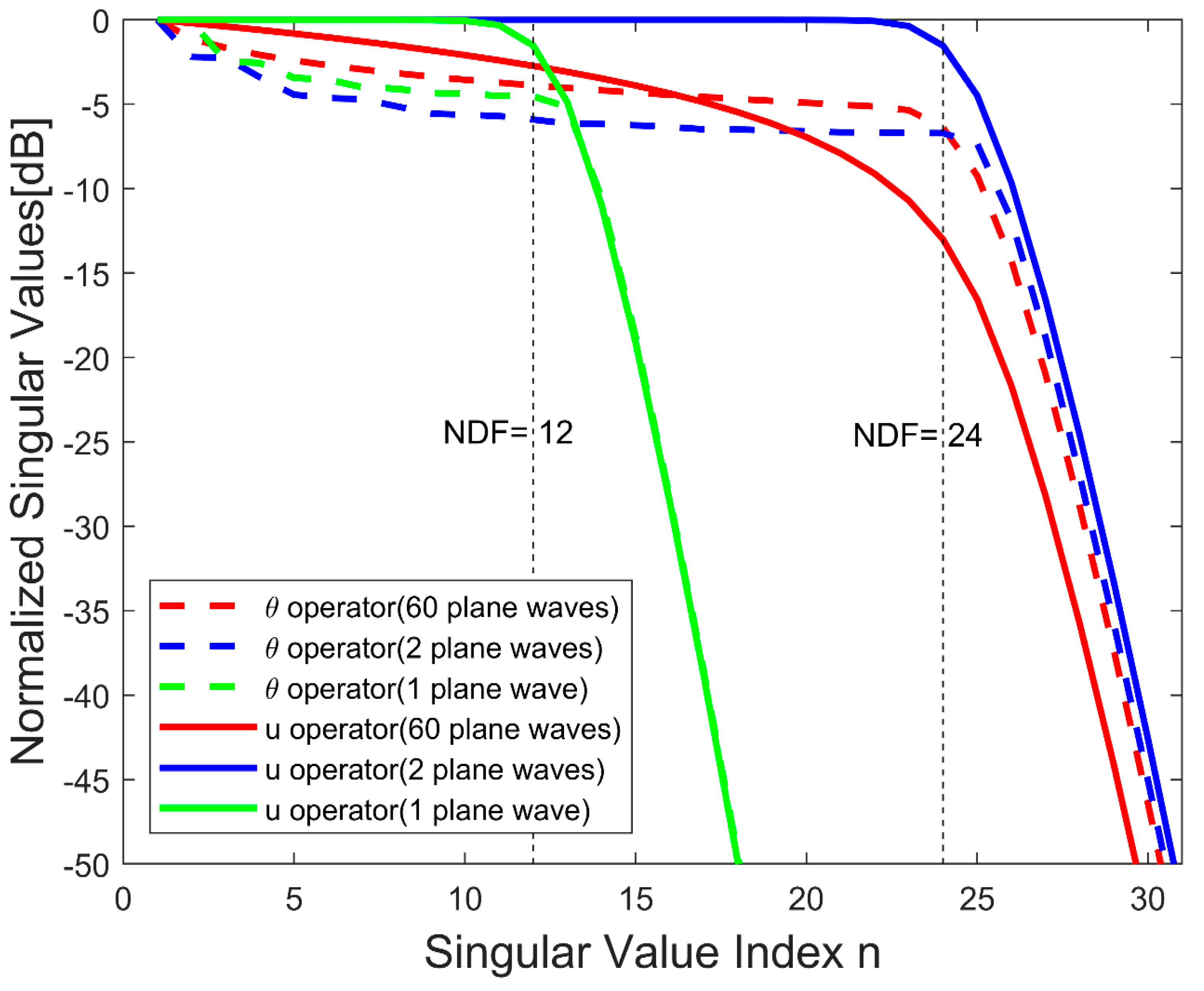 Electronics 10 00202 g003 Electronics 10 00202 g003
