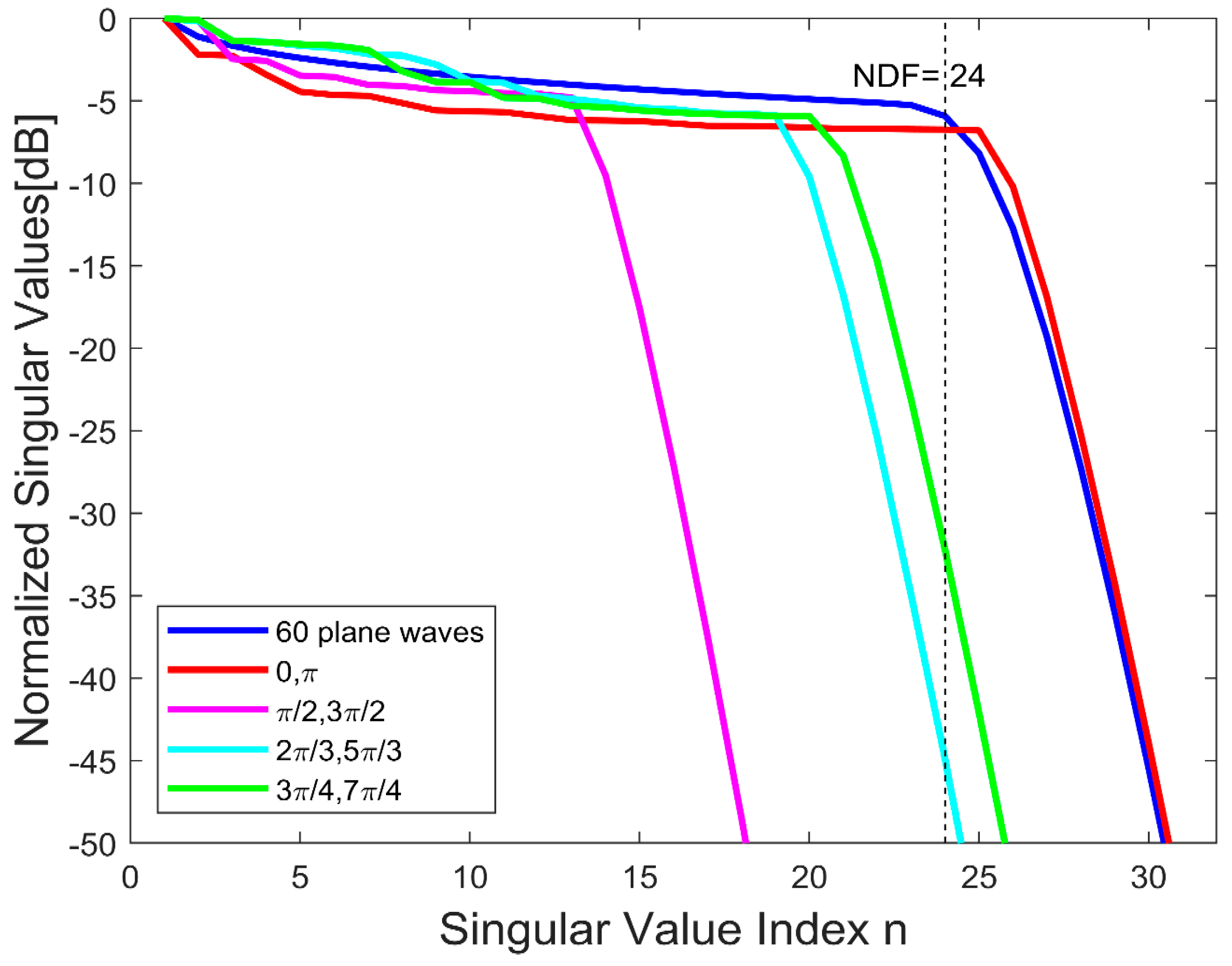 Electronics 10 00202 g004 Electronics 10 00202 g004